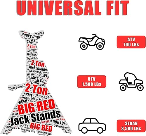 Miniatura 4 de BIG RED Torin Gato Hidráulico de Piso Trolley Combo con 2 Soportes de Gato, Capacidad de 2 Toneladas (T82001)