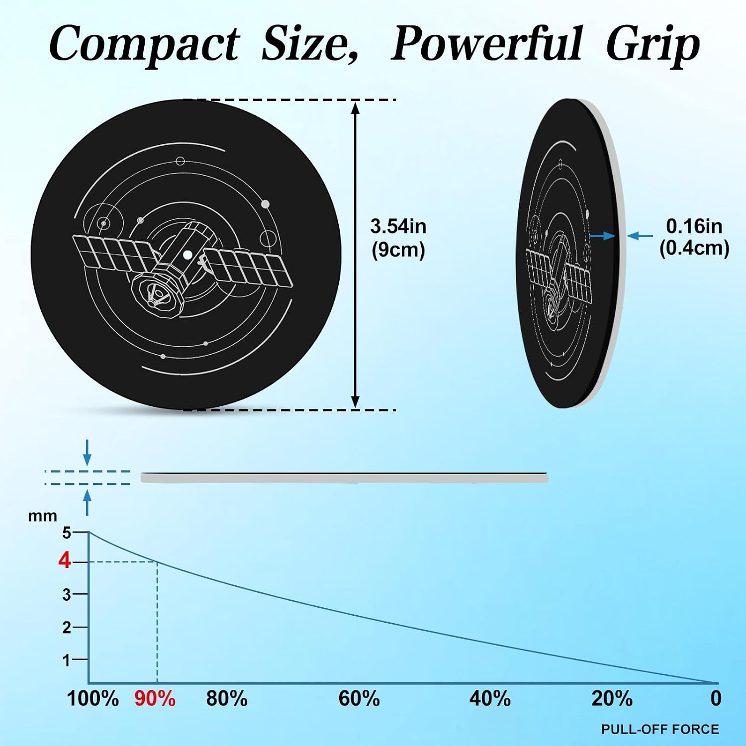 4PCS Magnetic Mount Plates for Starlink Mini & Gen 3 Adhesive Metal Discs Aluminum & Glass Surfaces for Car Truck SUV RV Roof Installation