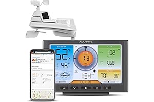 AcuRite Iris (5-in-1) Home Weather Station