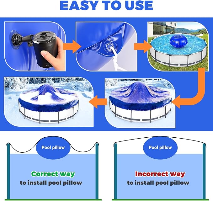 Almohadilla para piscina de invierno 4x4 ft resistente al frío miniatura 6