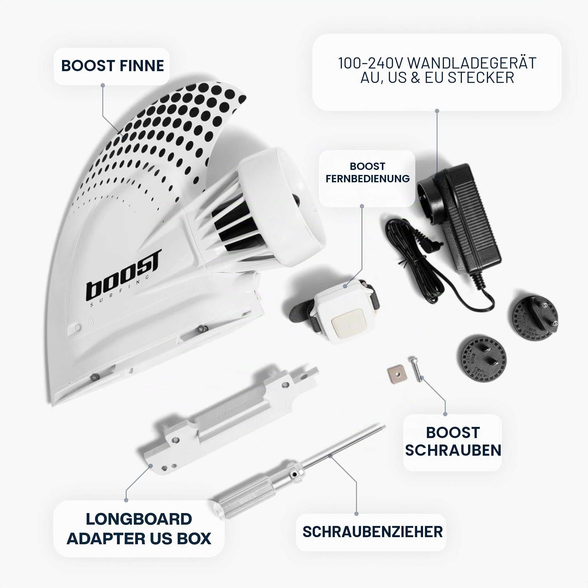 Boost Surfing Fin Electric Motor for Surfboards, SUPs and Kayaks