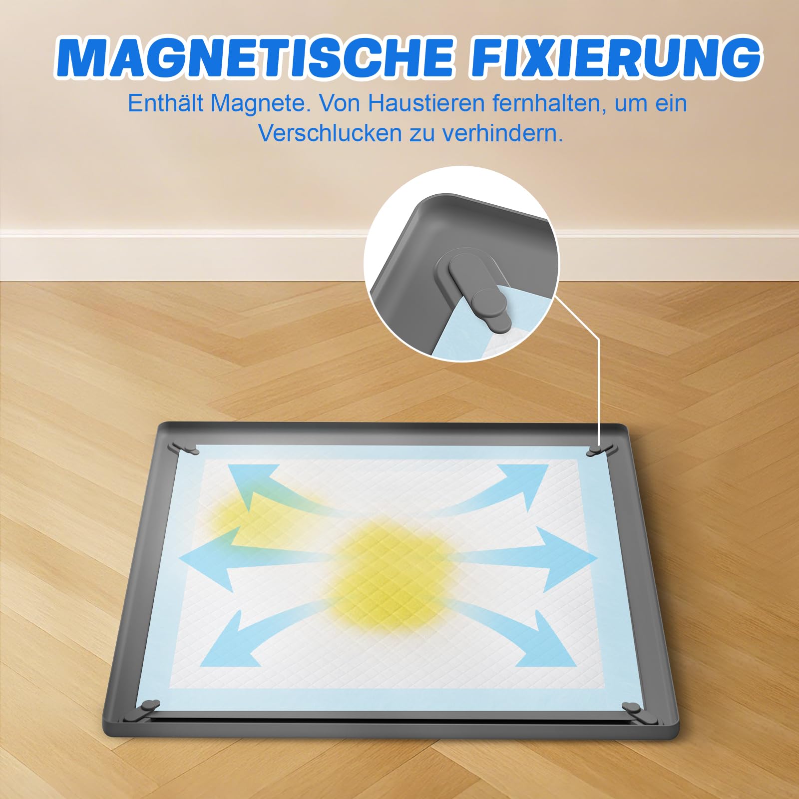40-teiliges PIPI Matten für Hunde Set Con Silikonmatte, 62 X 62 cm rutschfeste Trainingspads für Hunde, Auslaufsicheres 5-Lagiges, Saugstarke Welpen Unterlagen, Schnell Trocknender