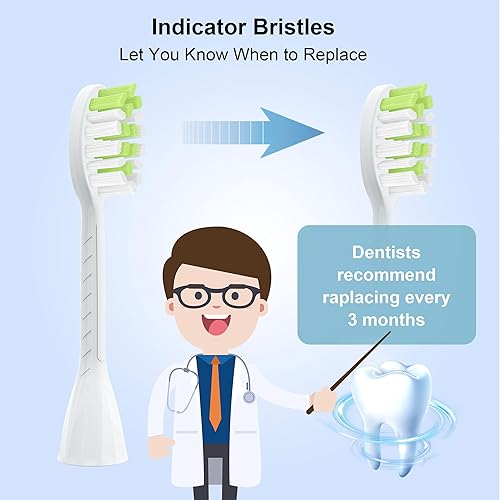Miniatura 6 de Feihead Cabezales de cepillo de dientes de repuesto compatibles con cepillo de dientes eléctrico Philips Sonicare One, cabezal de cepillo de 10