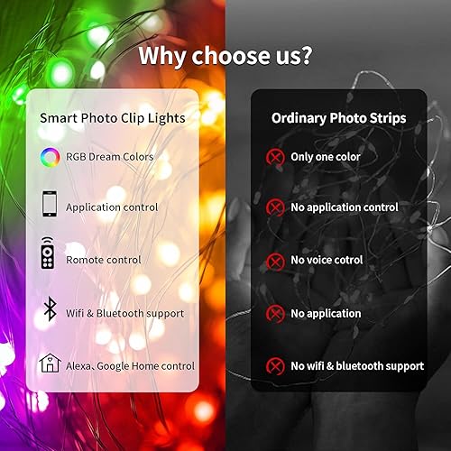 Miniatura 6 de AMKI Luces de hadas inteligentes, 65.6 pies, 132 luces LED con Bluetooth, WiFi multicolor cambiante, luz LED de hadas por Android iOS para