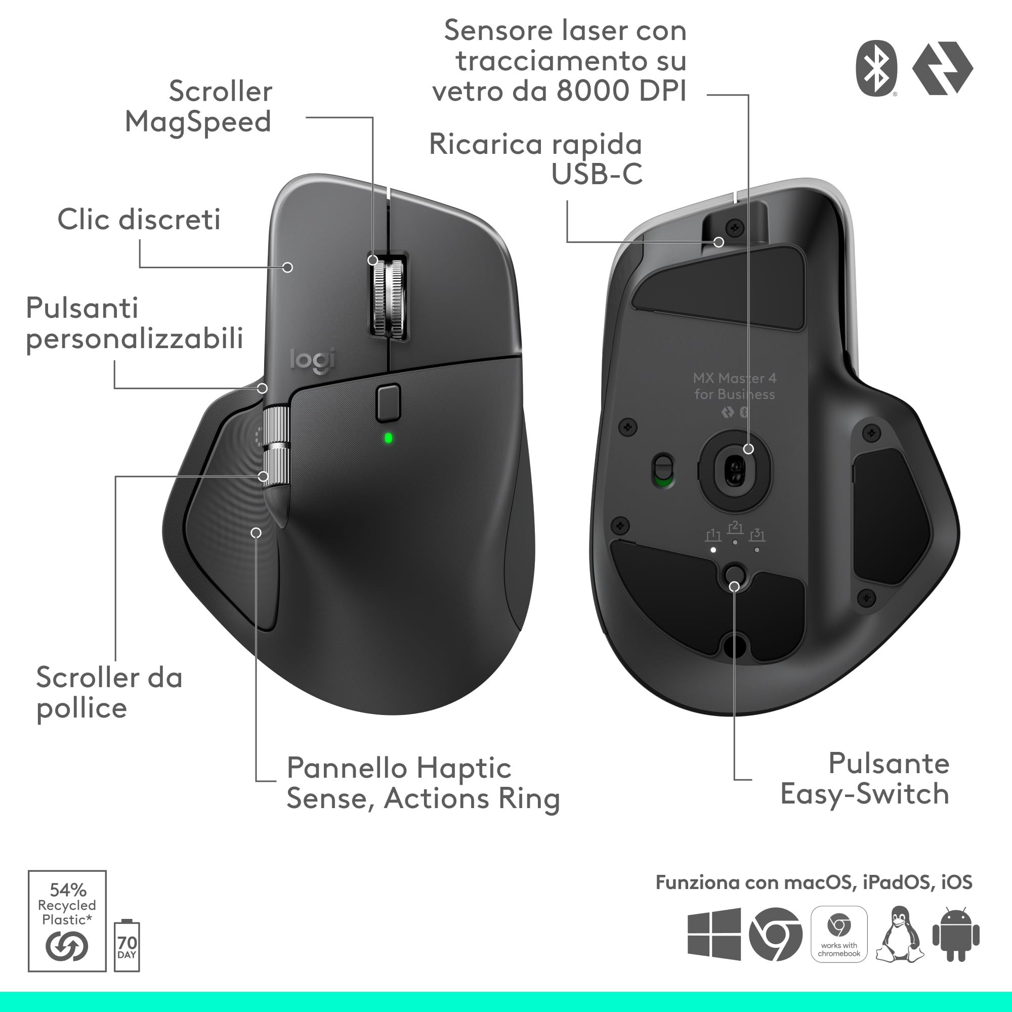 Logitech MX Master 4 for Business, mouse wireless con clic discreti, 8000 DPI, scorrimento MagSpeed, ricevitore Logi Bolt, Bluetooth, Actions Ring, tecnologia aptica, ricarica USB-C – Graphite