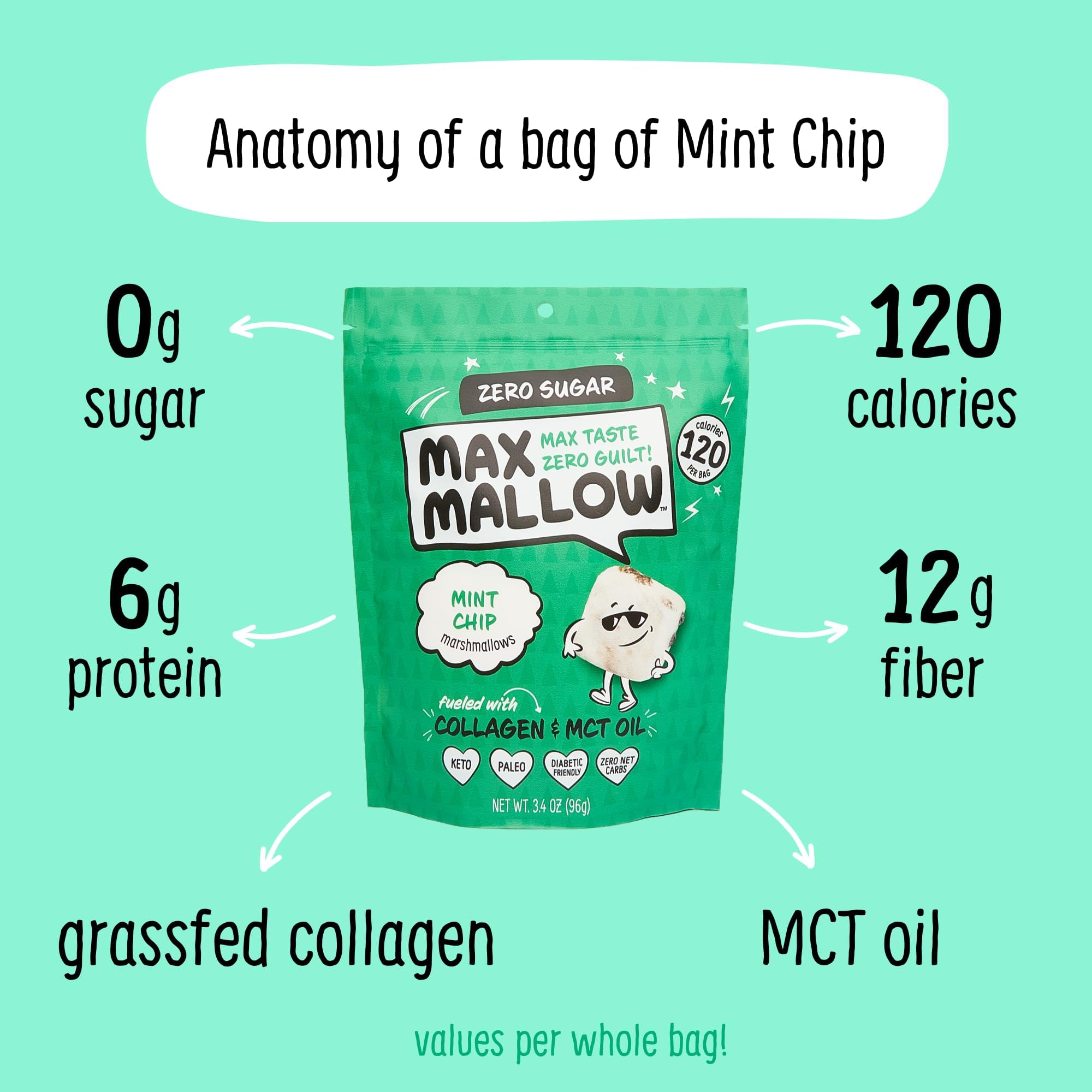 Amazon.com : Max Mallow Sugar Free Marshmallows - Keto Friendly