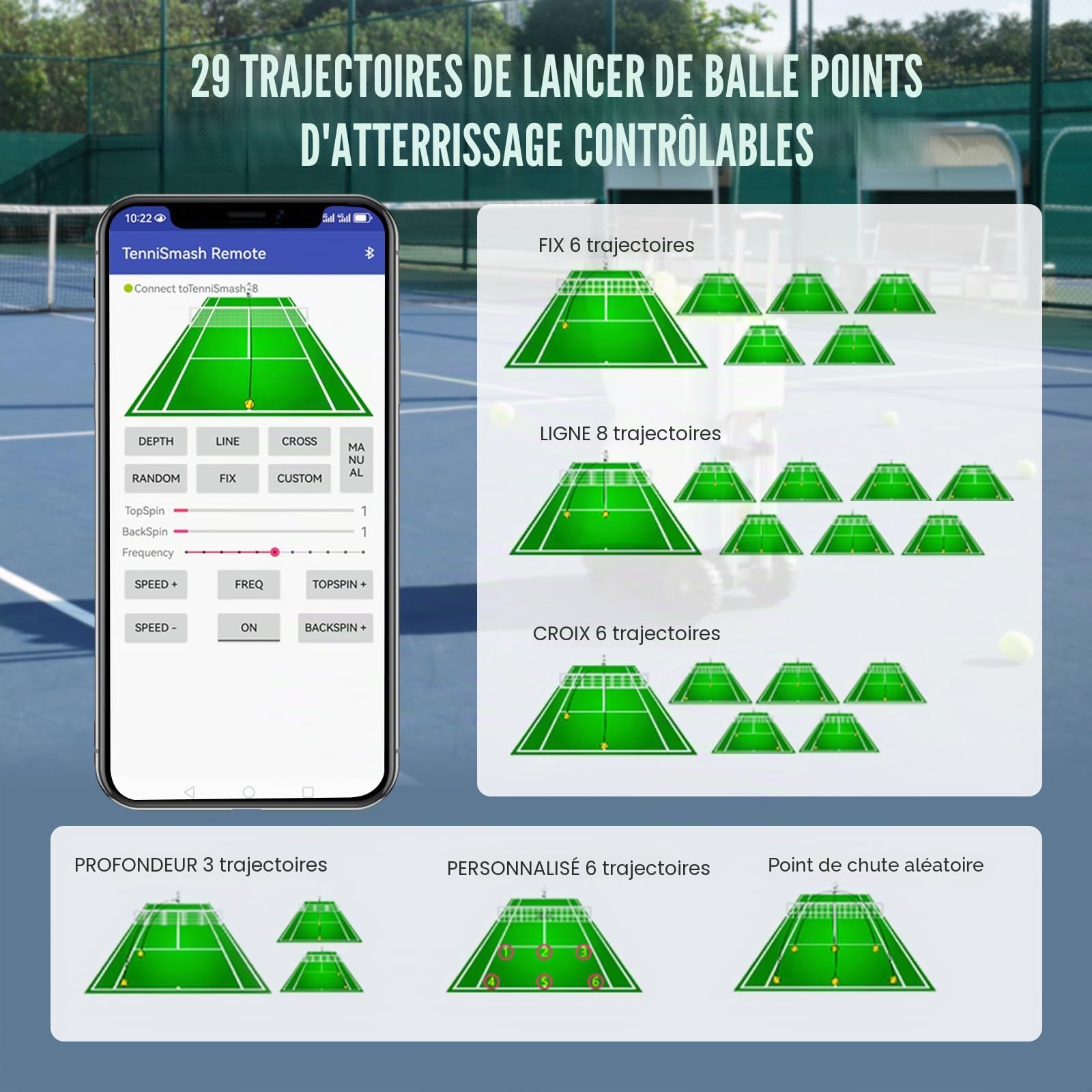 VEVOR Machine à balles de Tennis, 150 balles, Lanceur Automatique de balles de Tennis Portable, perceuses multimodes à 5 Moteurs, Plus de 2 Heures de Jeu, Batterie Rechargeable, télécommande Via app