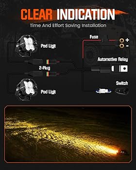 Amazon.com: NOVSIGHT LED Pods Lights Spot Light - 3 Inch