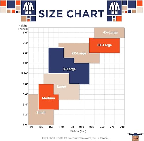 Miniatura 4 de EZGOODZ Abrigo de laboratorio desechable de 43 pulgadas de largo, mediano. Paquete de 50 abrigos de laboratorio desechables azules SMS para adultos.