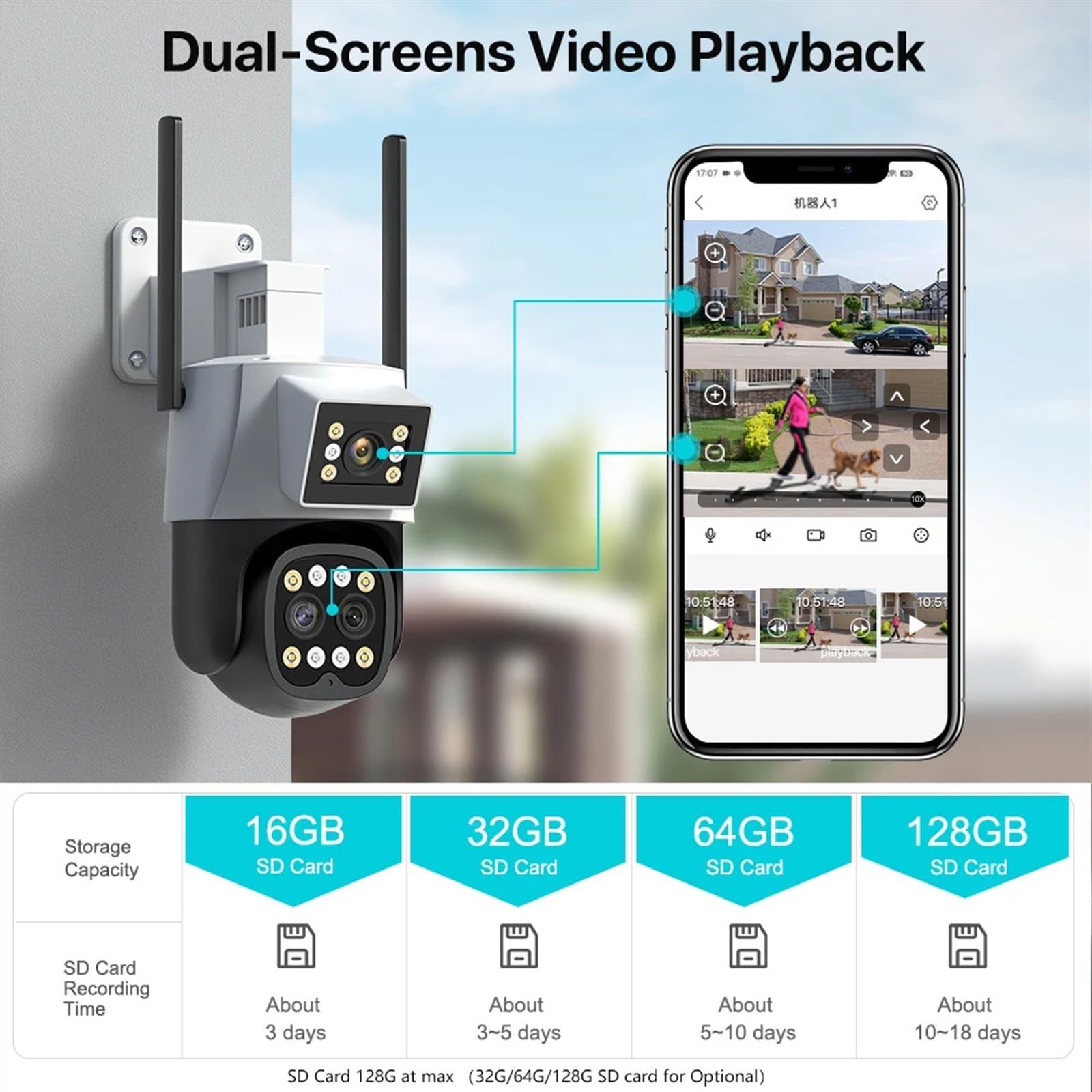 Kamera bezpieczeństwa, Zewnętrzna kamera IP Wi-Fi 4K HD 10X Zoom podwójny obiektyw dwuekranowa PTZ automatyczne śledzenie bezpieczeństwo nadzór audio-wideo(Camera Add 128G Card)