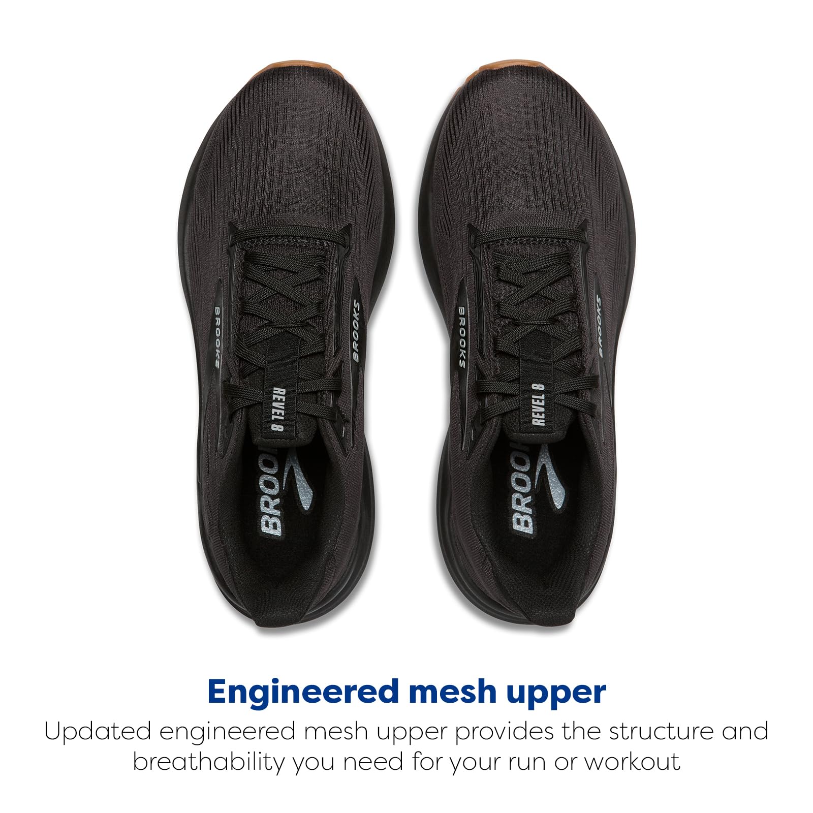 Brooks Men’s Revel 8 Neutral Running & Walking Shoe