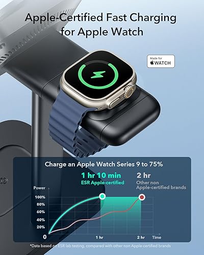 Miniatura 5 de ESR Soporte de cargador MagSafe, estación de carga 3 en 1 con CryoBoost, carga inalámbrica de refrigeración por teléfono, soporte MagSafe de 15 W,