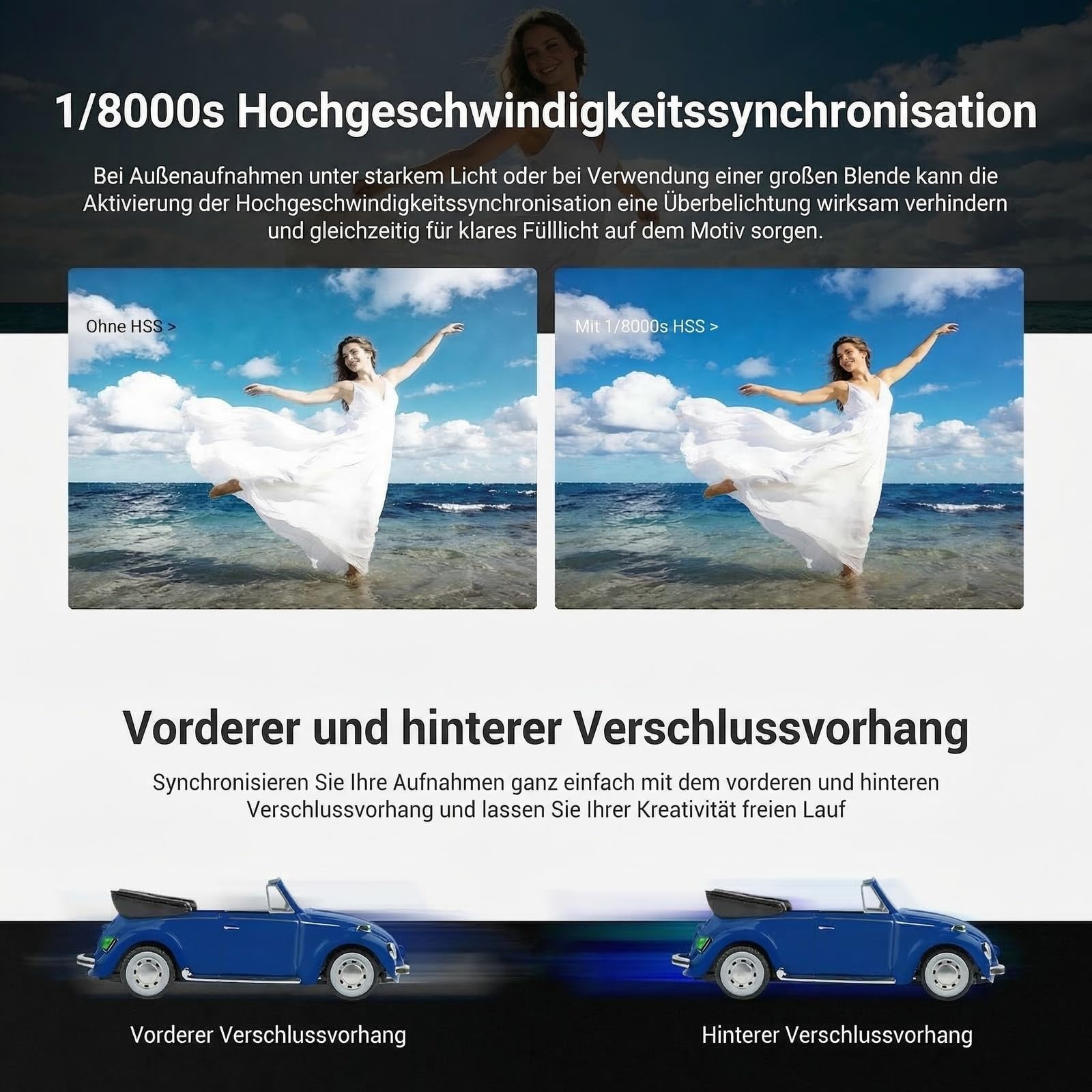 NEEWER 100Ws 2,4G TTL Flash Rundkopf Blitz kompatibel mit Sony Kameras, für ZV1, kompatibel mit Godox, Speedlite Light mit Touchscreen, 1/8000s HSS, 2 Einstelllampen TTL/M Schalter 500 Leistung Z3R-S