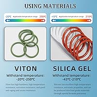 Vista 5 de Kit de resellado de bomba de vacío compatible con Mercedes Benz E GL ML R S Class Sprinter 2500/3500 Dodge 3.0L 2006 + Reemplazo A6462300165