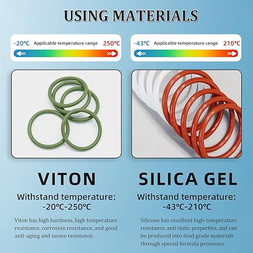 Miniatura 5 de Kit de resellado de bomba de vacío compatible con Audi AS4 AS5 SQQ5 A6 A7 Q7 2008+ 3.0T y 3.2L Reemplazar 06E145417A 06E145100R 06E145100M 541 54021