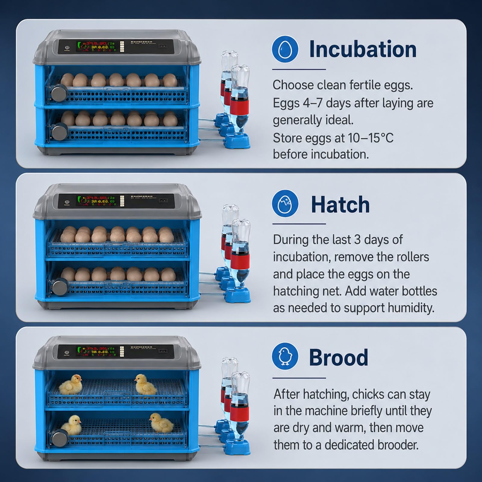 Incubadoras Para Huevos Fértiles, Incubadora De Huevos De Aves De Corral 24-192 Con Volteo Automático Y Adición De Agua, Control Preciso De Temperatura Y Humedad, Bandejas Ajustables(128eggs)
