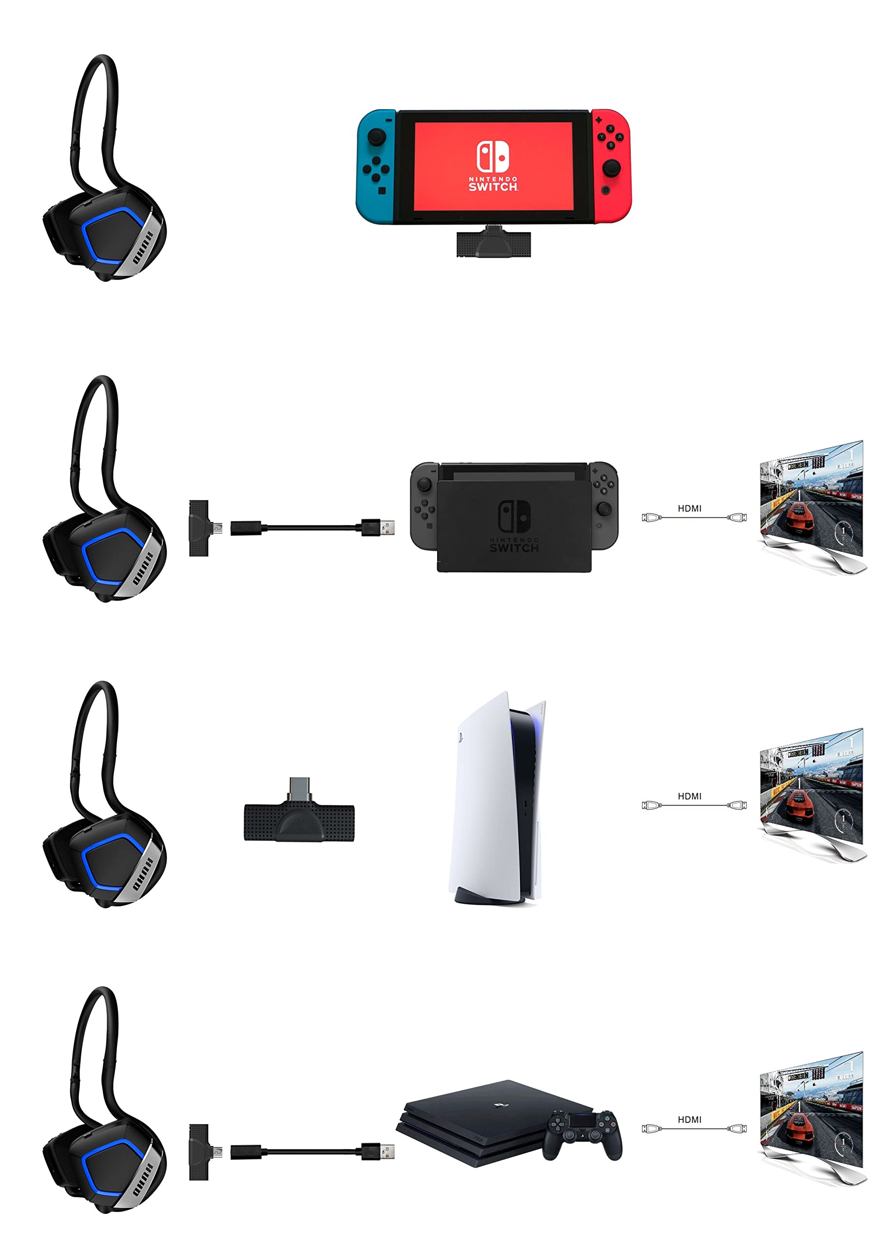Cuffie da gioco senza fili Nintendo Switch, cuffie da gioco a bassa latenza e suono surround stereo 3D cavo da Type-C a USB Caschi con microfono rimovibile per PS4 PS5 PC,Blu