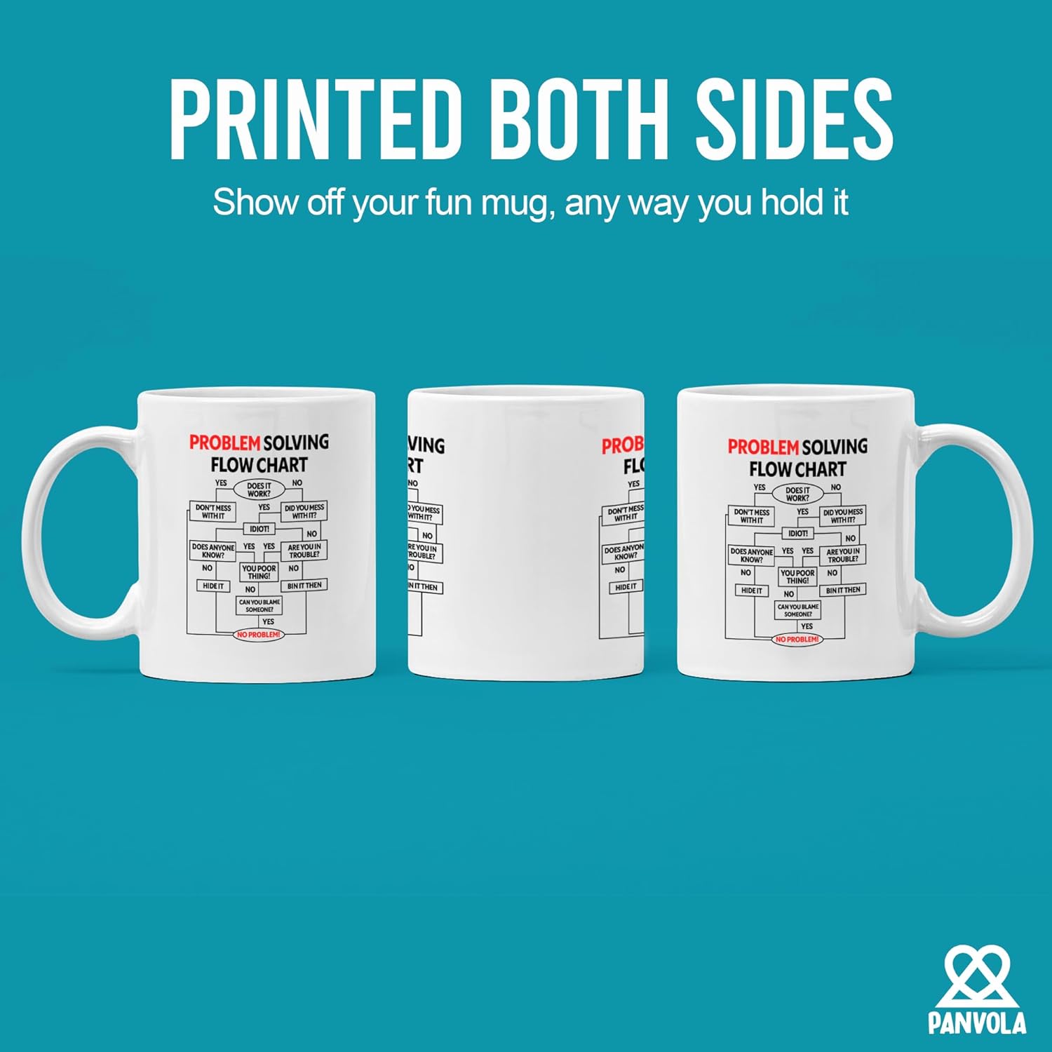 Panvola Problem Solving Flow Chart Funny Coworker Gifts Officemates Office Gifts Humor Joke Novelty Drinkware Ceramic Mug 11 oz White - Image 3