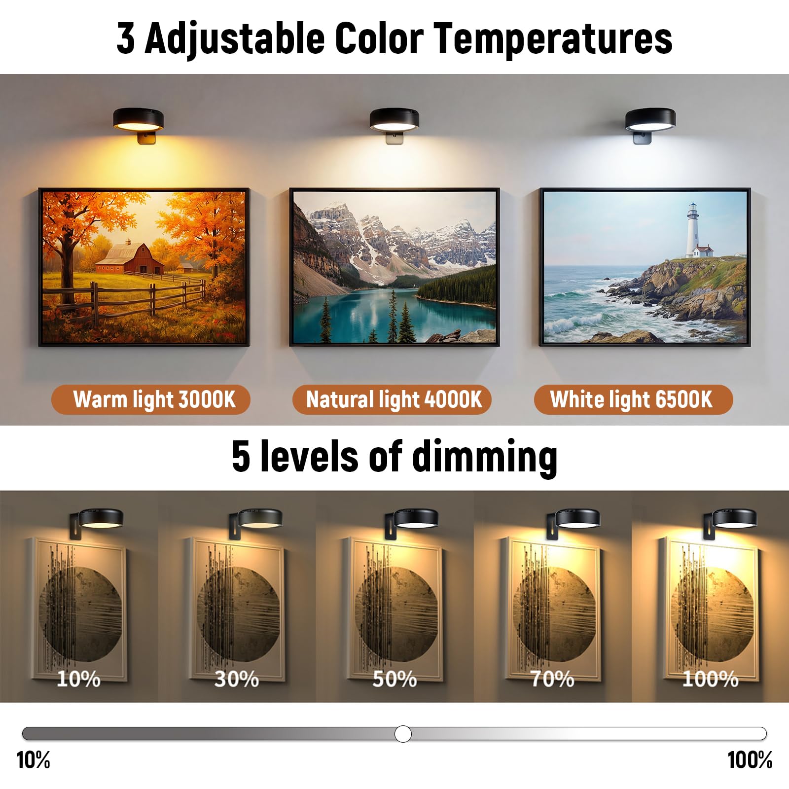 3 Pezzi Luce per Quadri Senza Fili con Telecomando, 3 temperature di colore, Luci per Quadri Senza Fili Ricaricabili con Timer, Magnetic Painting Light per Armadio, Pittura, Vetrina (Nero)