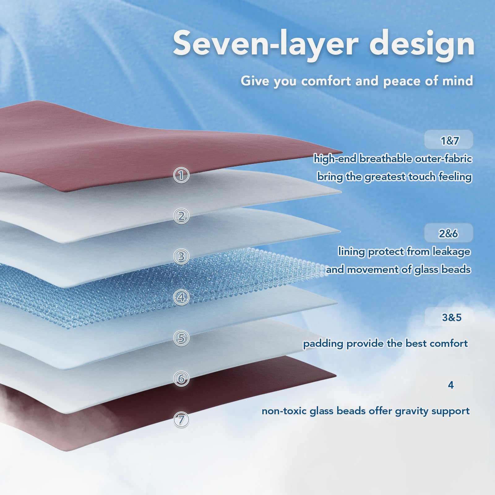 Topcee Coperta ponderata (11,3 kg, 223,5 x 264,2 cm, per letto king size) e traspirante, pesante, in microfibra con perline di vetro, grande, per letti king size e California
