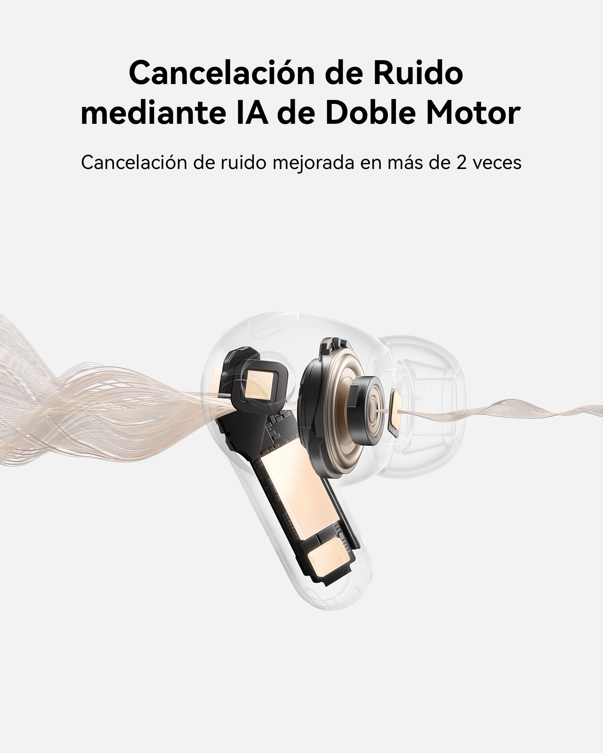 HUAWEI FreeBuds Pro 5 Auriculares Inalámbricos Bluetooth, Blanco | Cancelación de Ruido IA Doble Motor para Negocio Oficina, Ajuste Seguro Sonido Inmersivo, Llamada Estable, Garantía 42 Meses