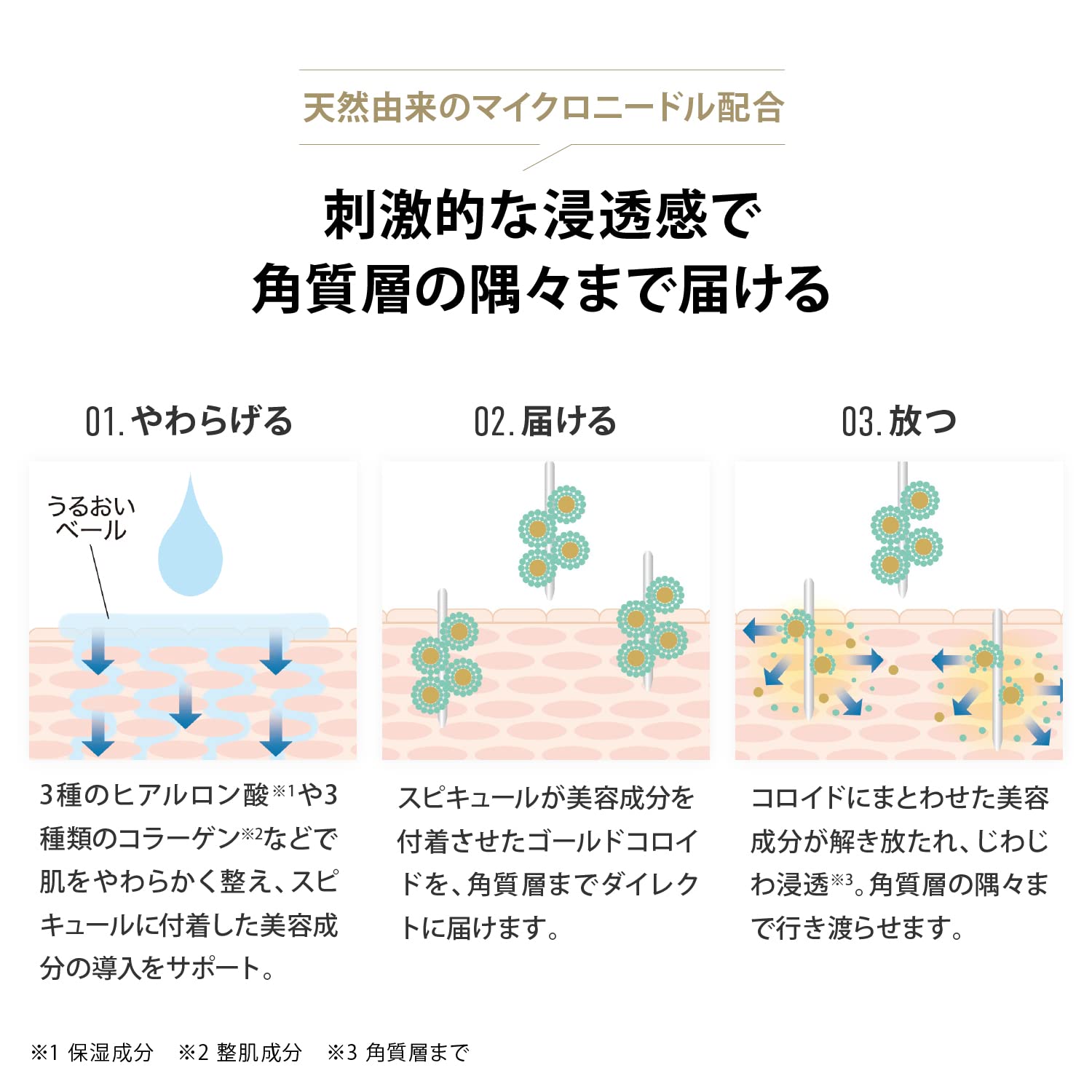Amazon.co.jp: ヤーマン メディリフト ニードルリフトファースト 