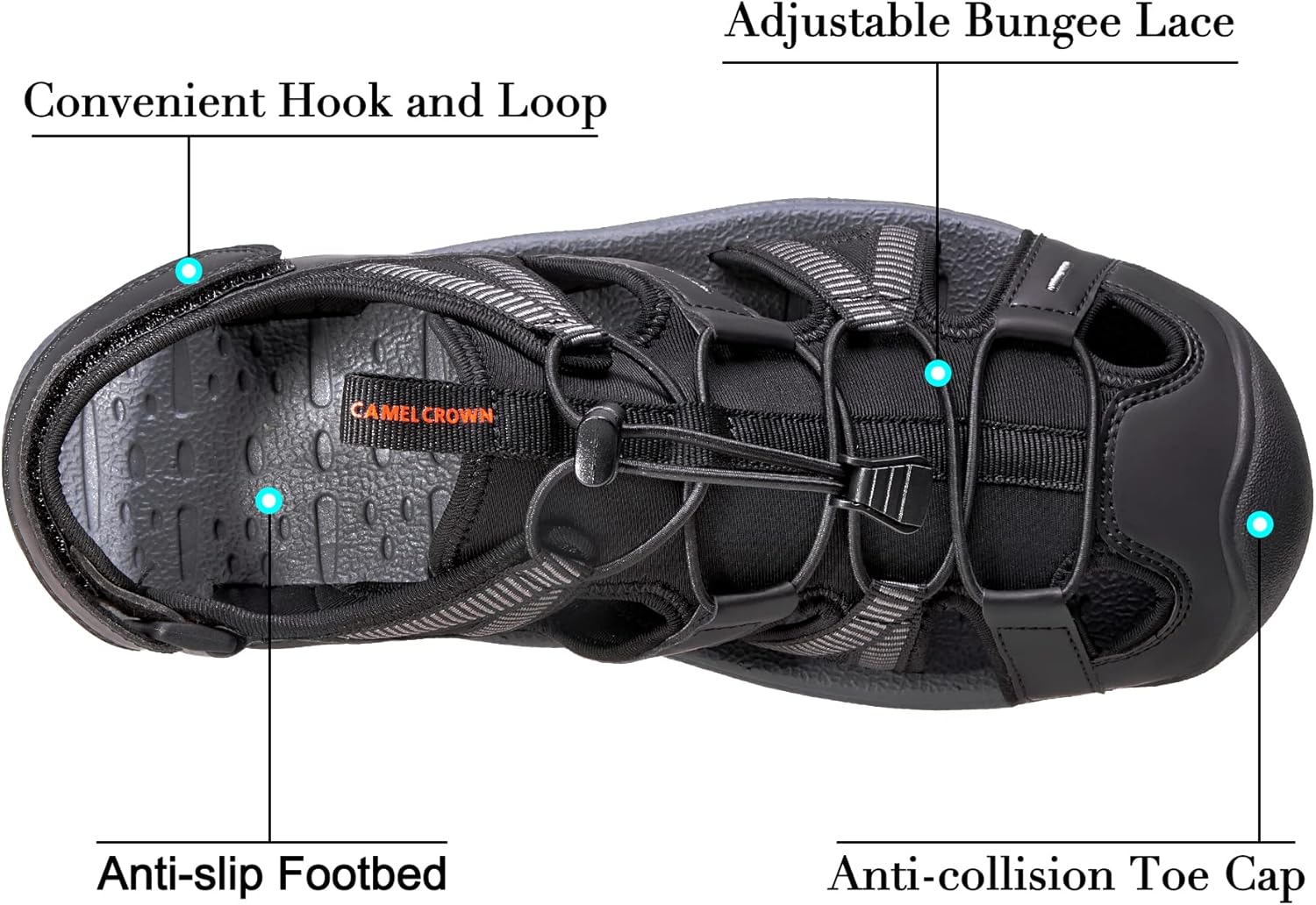 CAMEL CROWN Hiking Sandals for Men Waterproof Closed Toe Water Sandals Athletic Outdoor Sandals Adjustable Summer Sandals for Beach Sport Fishing Walking - Image 3