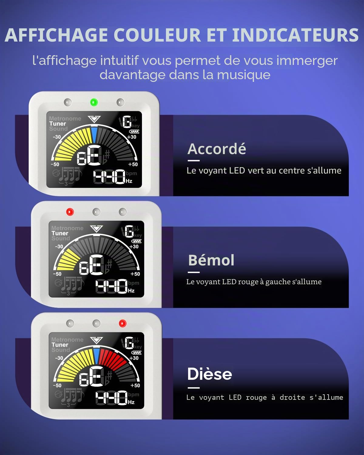 LEKATO 3 en 1 Accordeur Métronome, Rechargeable Accordeur de Métronome Numérique et Générateur de Tons pour Guitare, Basse, Violon, Ukulélé et Chromatique pour tous Instruments, Blanc