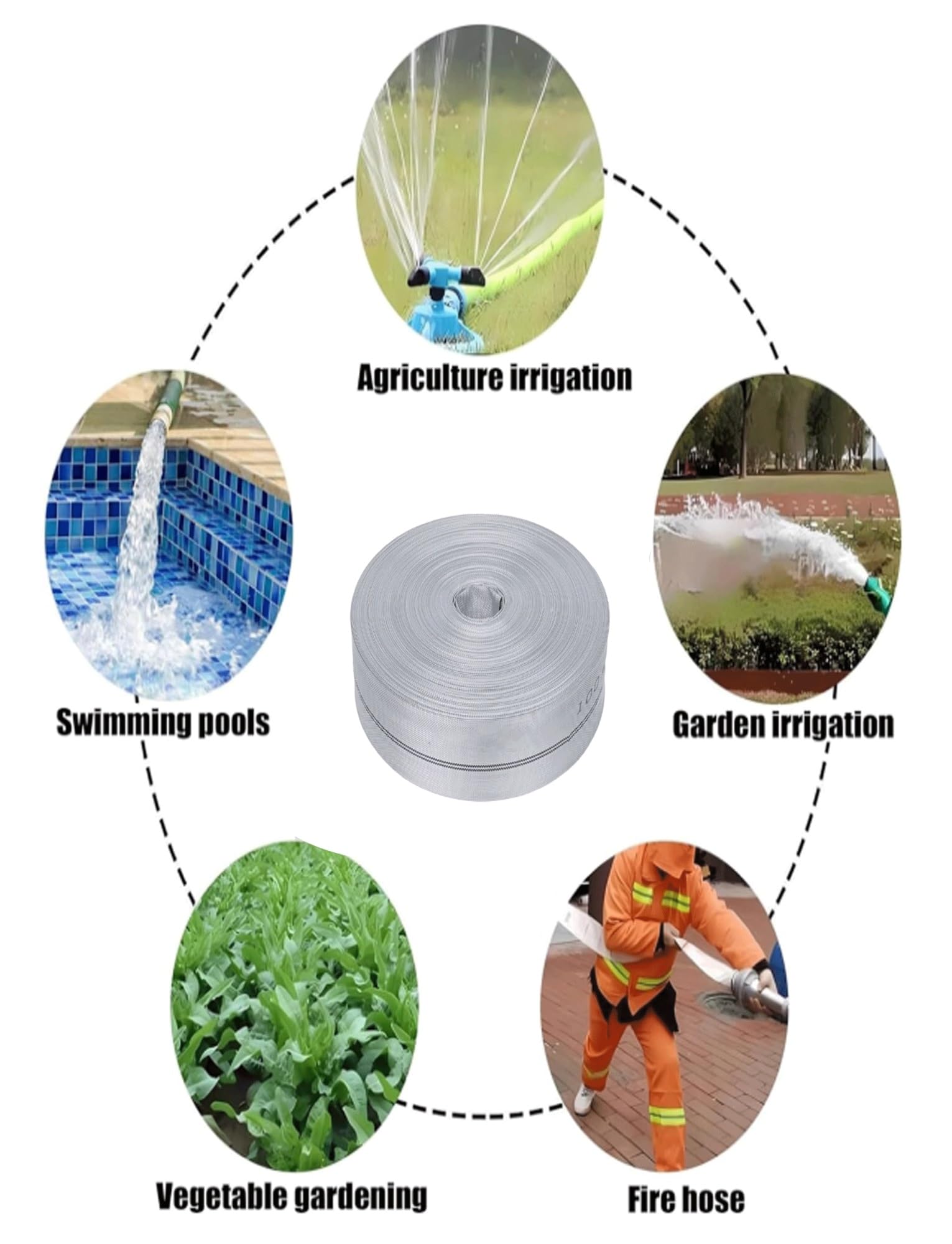 Layflat Manguera de descarga, manguera de retrolavado resistente para bomba de piscina, tubo de drenaje de agua flexible para construcción y riego agrícola