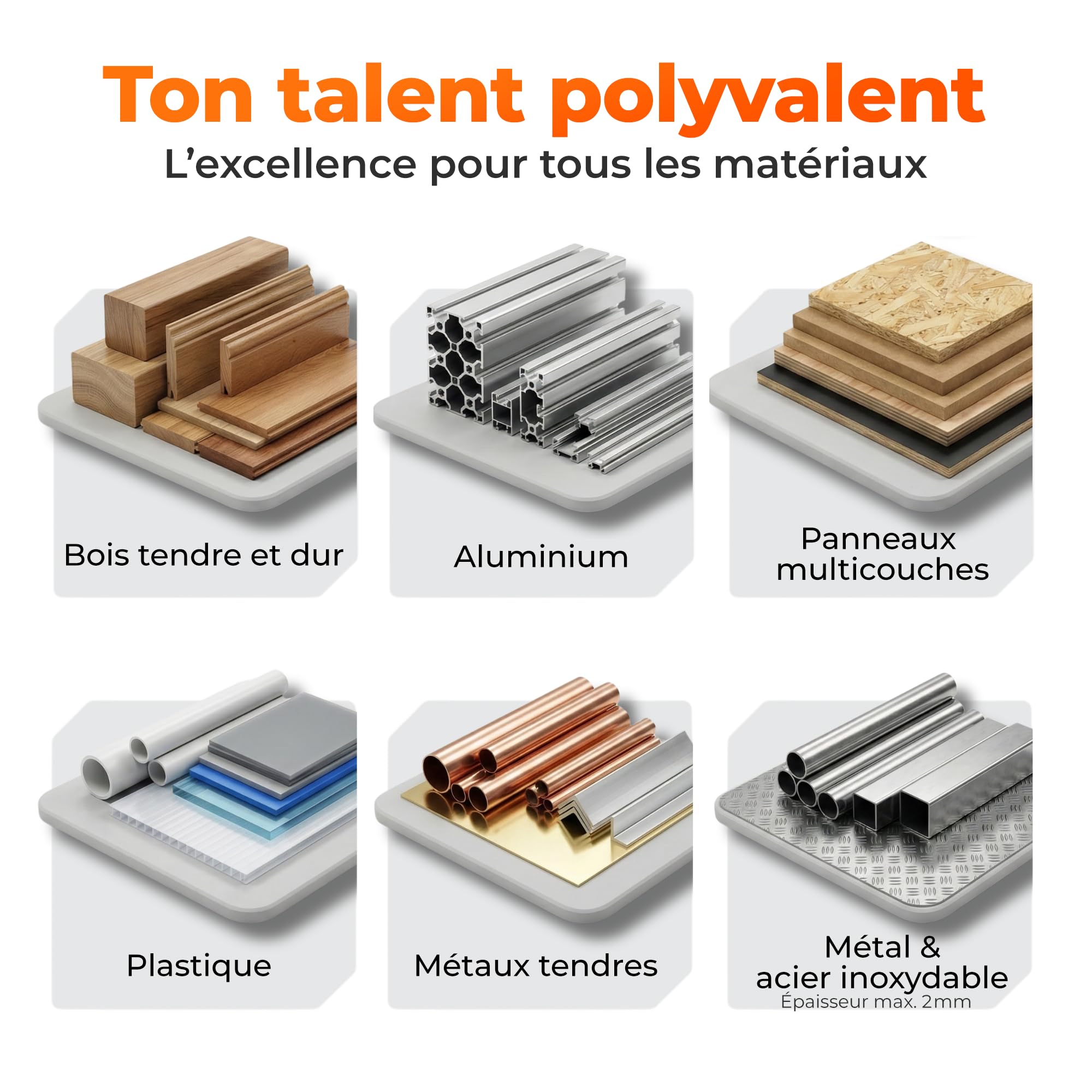 BAUBECK 125 Lame de Scie pour Meuleuse d'Angle 125mm | Disque de Coupe Multi-Matériaux pour Bois, Aluminium, Métal | Coupe Fine, Compatible Universelle