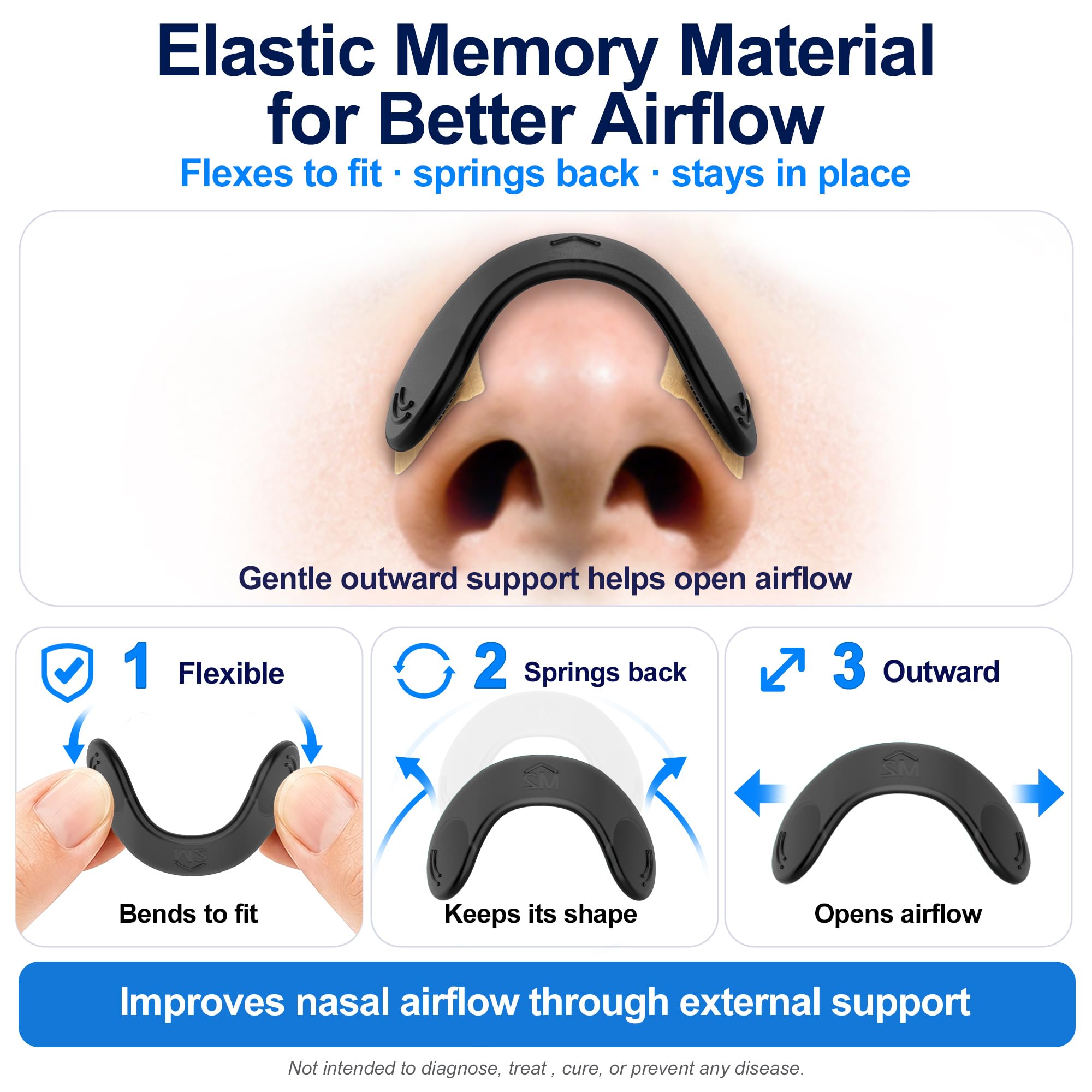 Nasal Strips, Reusable Band & 45 Tabs for Breathing, Snoring & Congestion — Amazon image 4