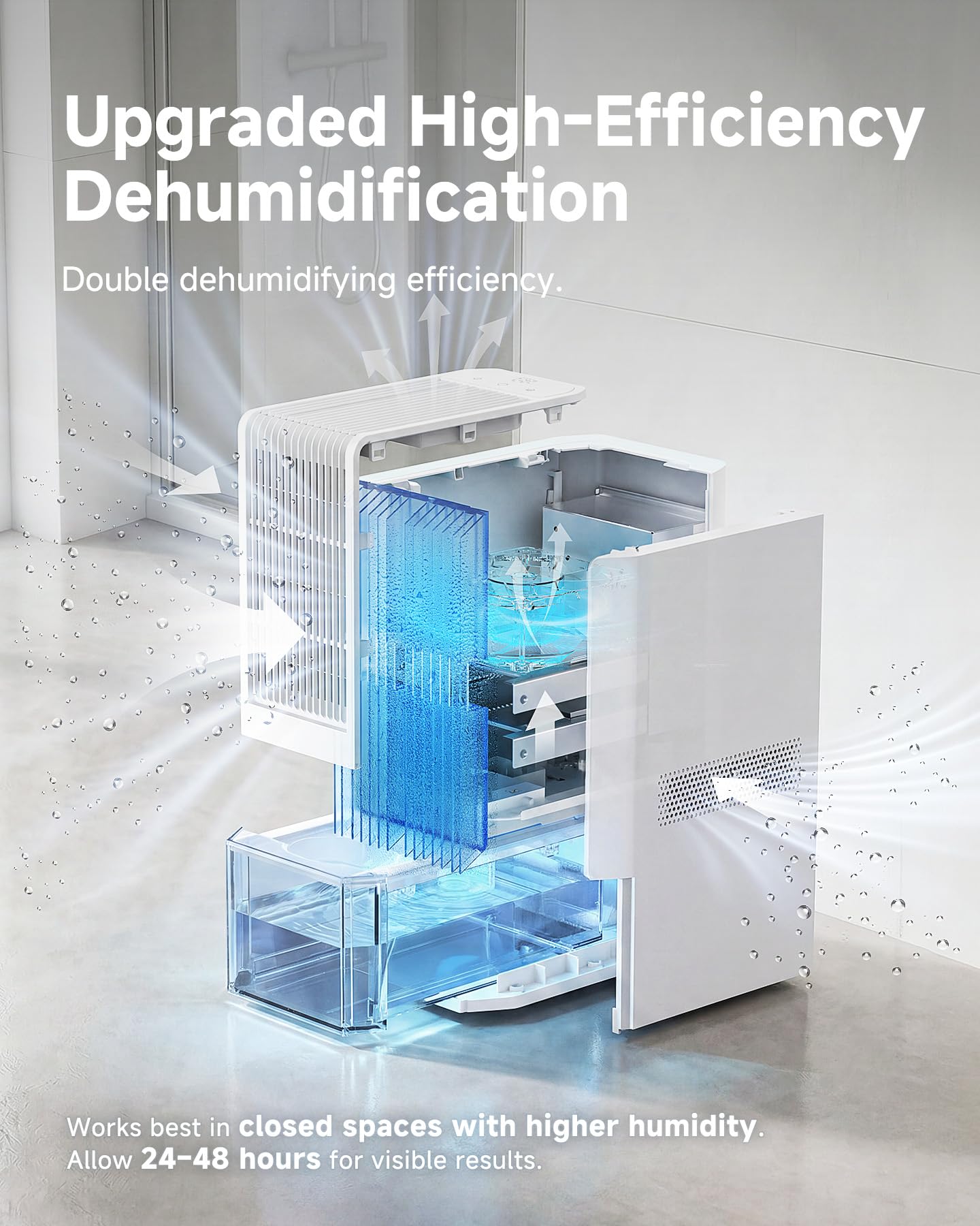 EasyAcc Badezimmer Luftentfeuchter Elektrisch 2000mL Innovativer Luftentfeuchter 1,3L/Tag, Effiziente Entfeuchtung auch ＜13℃ für 20㎡ -gegen Schimmel & Feuchtigkeit für Badezimmerentfeuchter