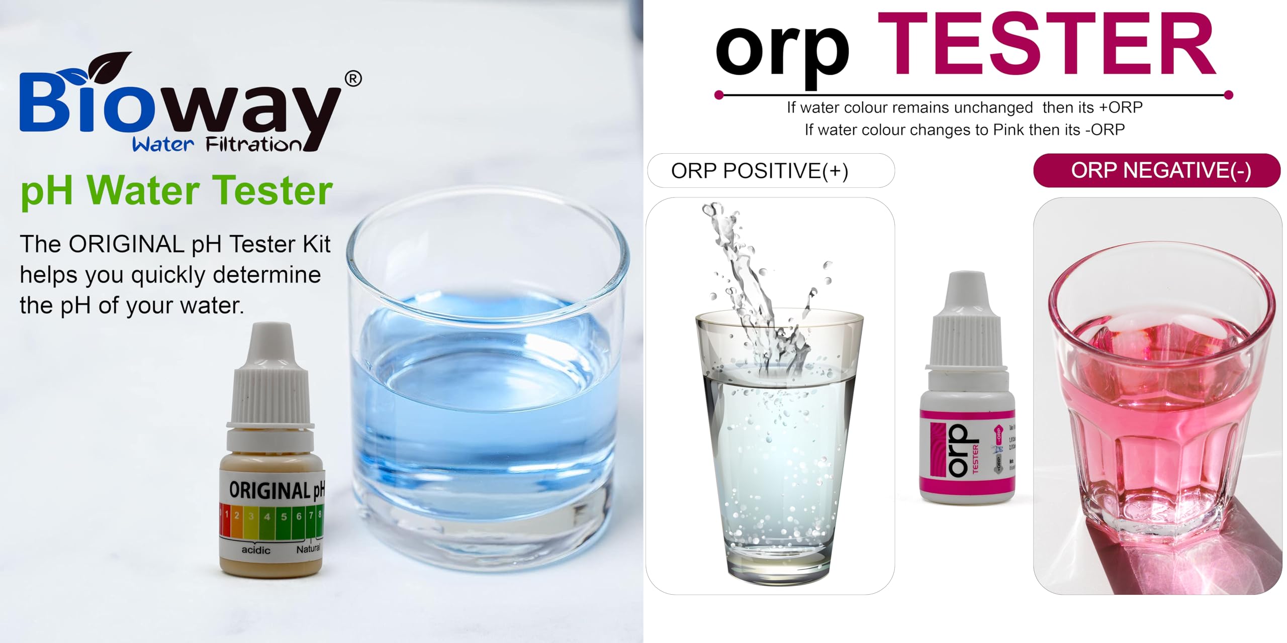 BIOWAY PH & ORP Testing Solution KIT Liquid Drops for Testing RO/Any Water BY SELF 1