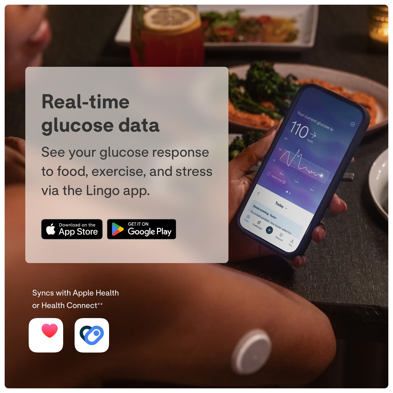 Lingo CGM: 24/7 Glucose Tracking -6 Lingo CGM: 24/7 Glucose Tracking -6