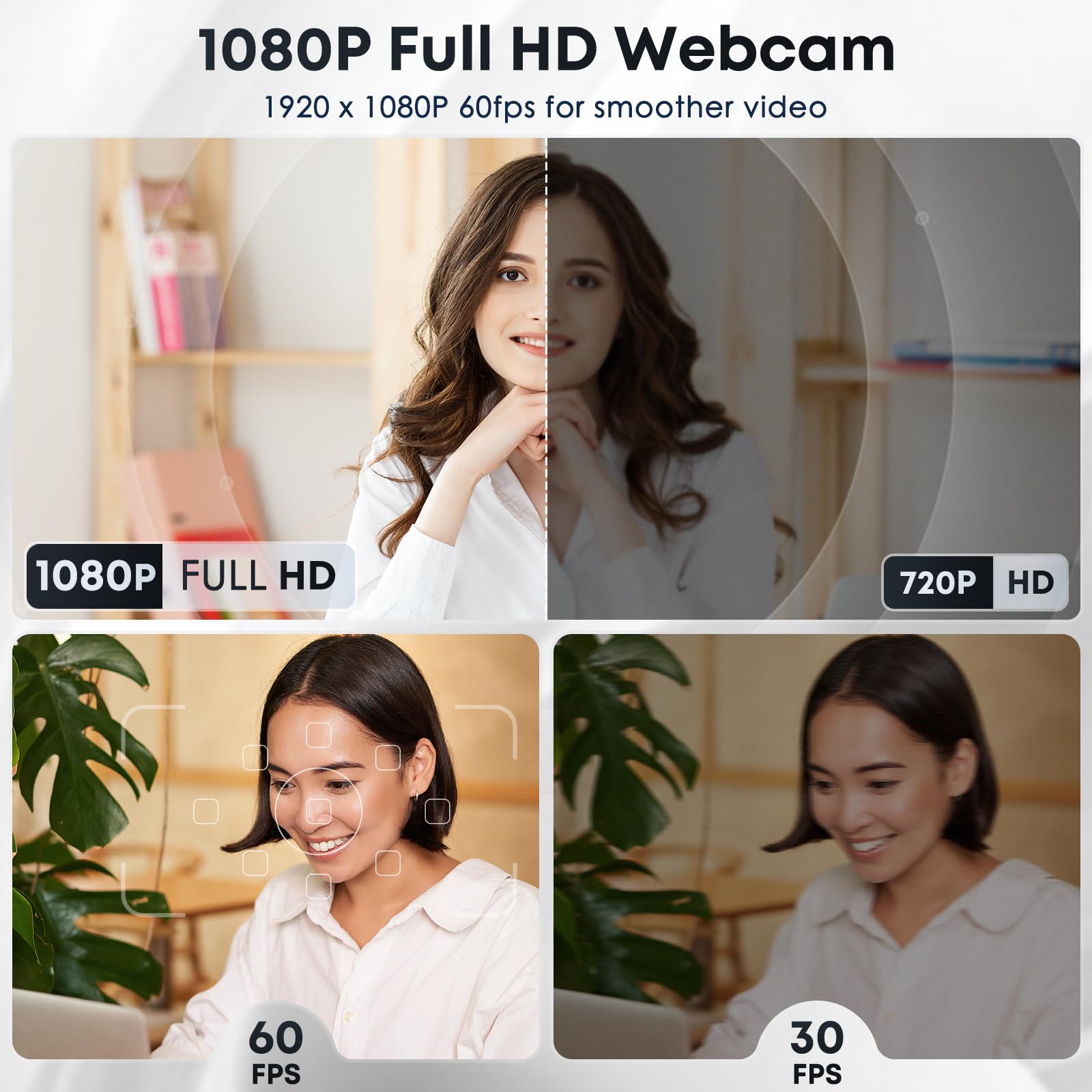 1080P HD Webcam with Microphone, Noise Cancellation, Privacy Cover, Wide-Angle Lens, Auto Light Correction, Plug & Play USB Web Camera for Laptop, Desktop, PC, Mac, Zoom, Skype, Streaming (Black) - 2
