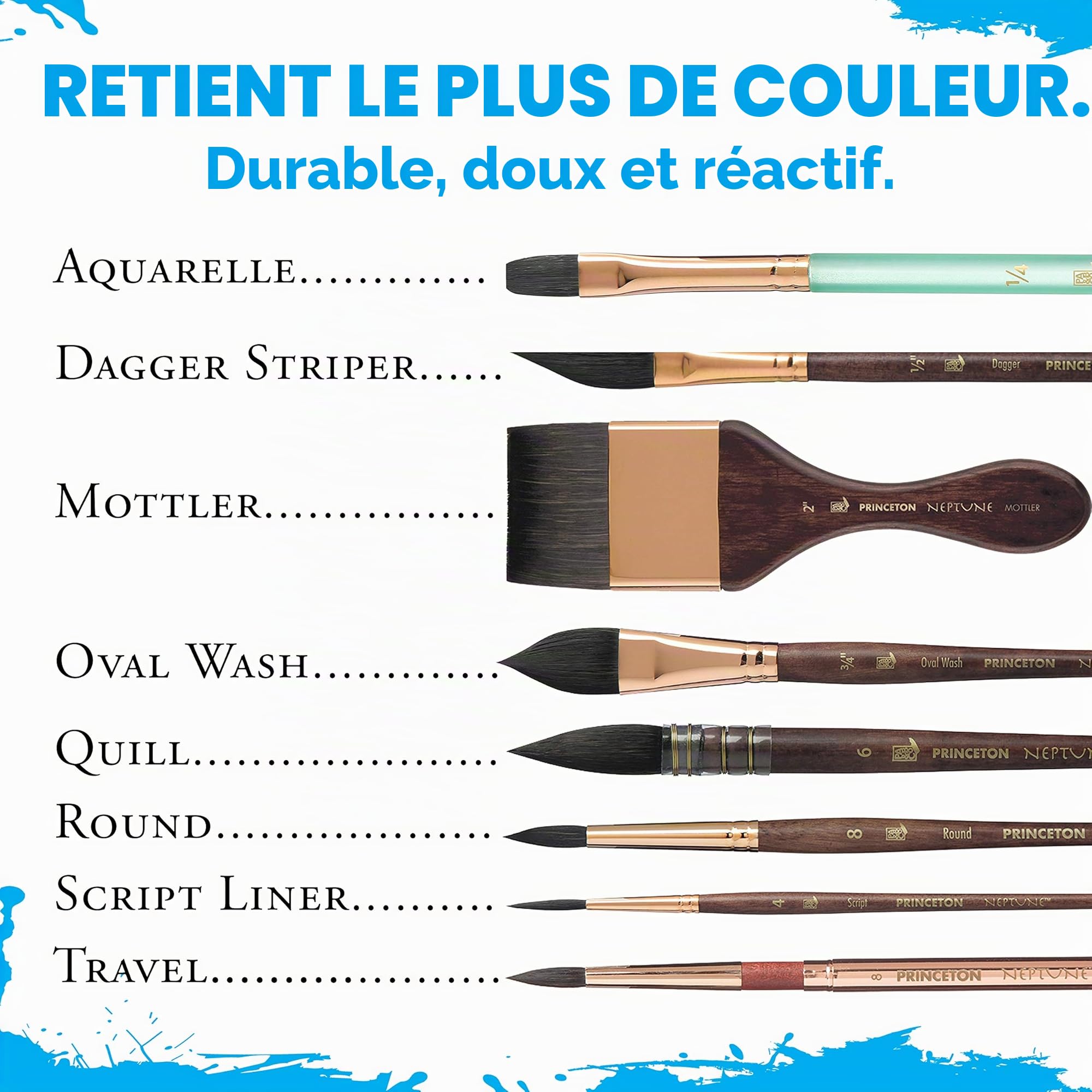 Princeton 4750 Brosse de Voyage Ronde en métal Neptune 8