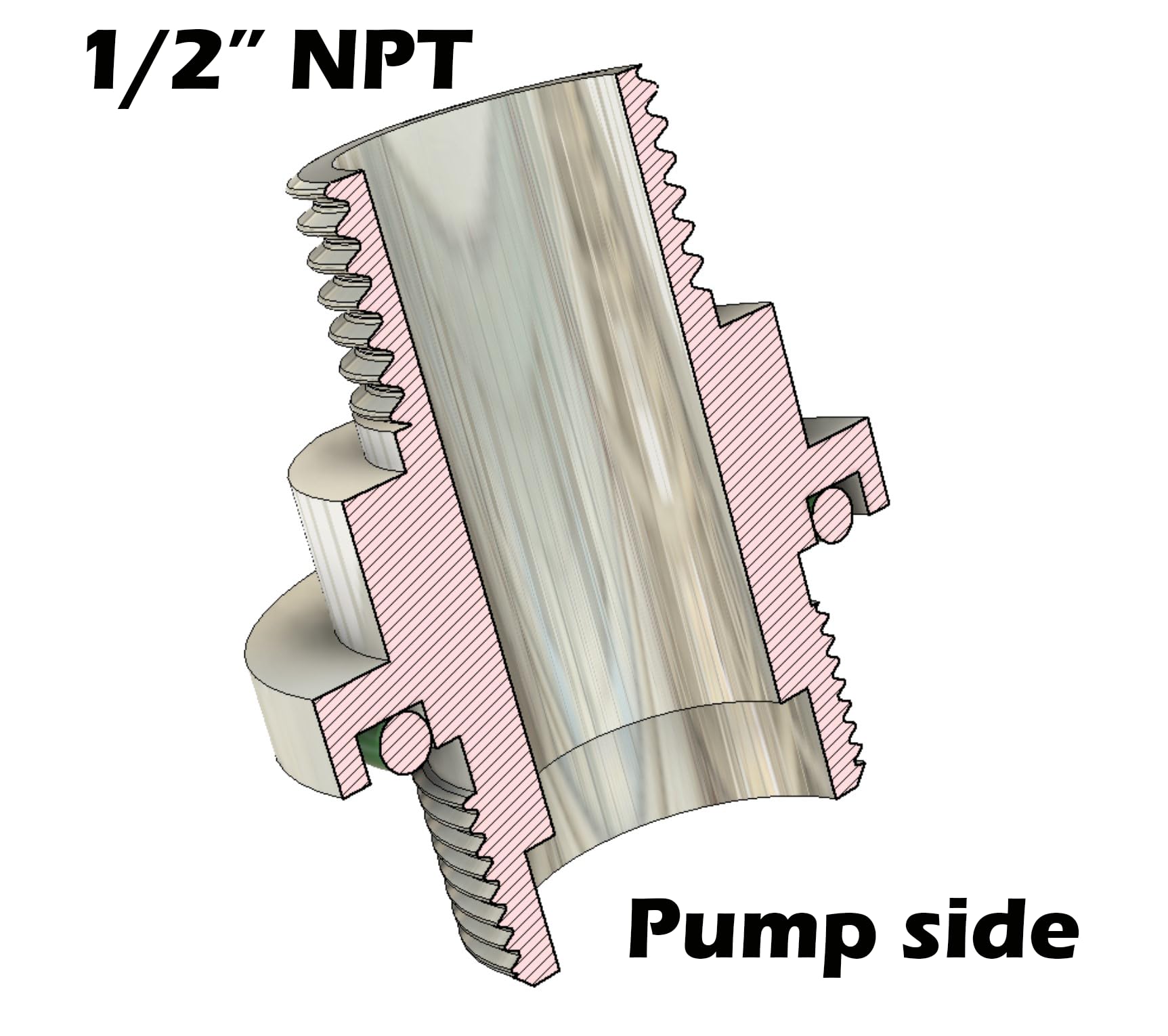 Fast Release Pipette Pump Pipettor, Up to 10ml, Green, Karter Scientific 206K3-A (Pack 25)