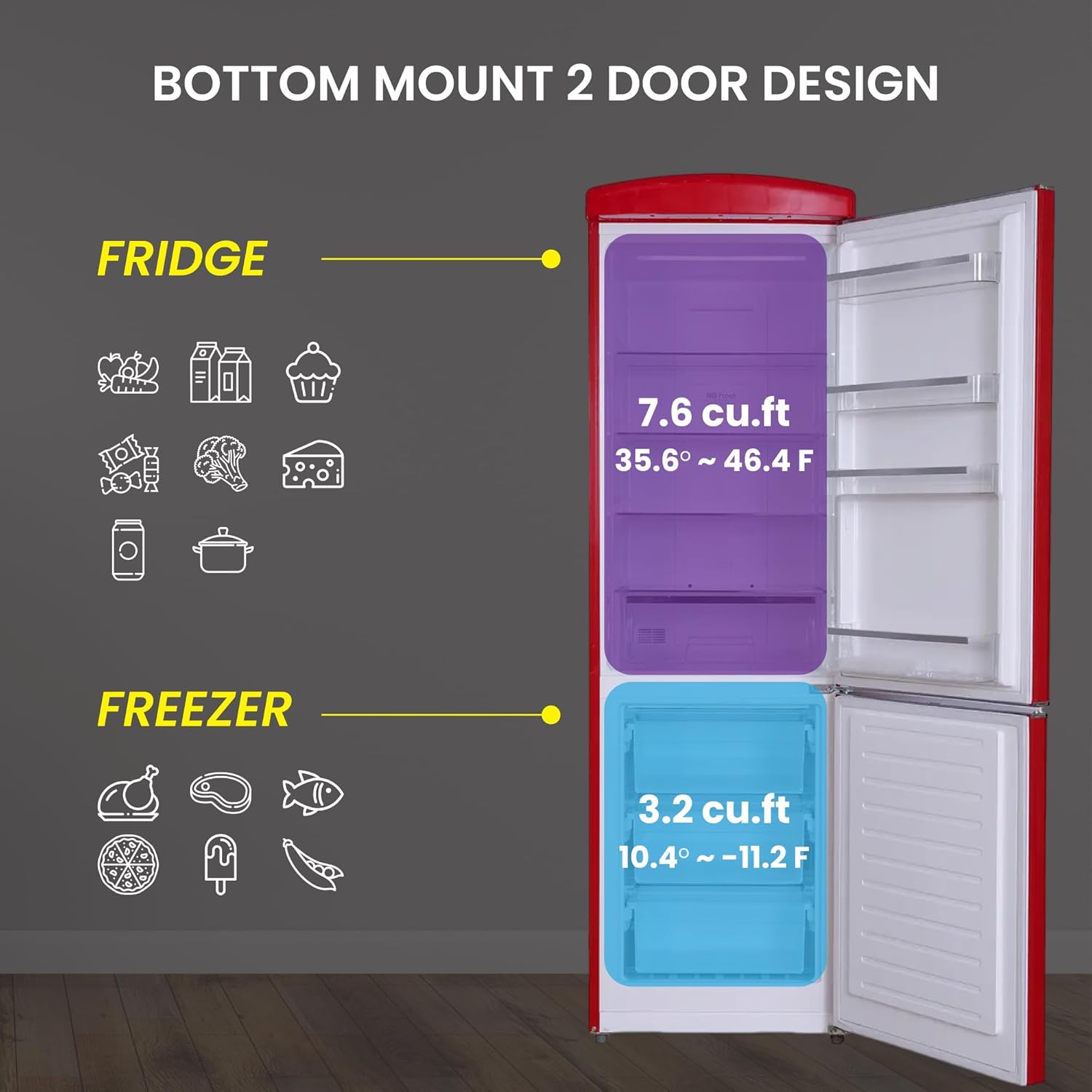 Dimensions of the Conserv Retro Refrigerator
