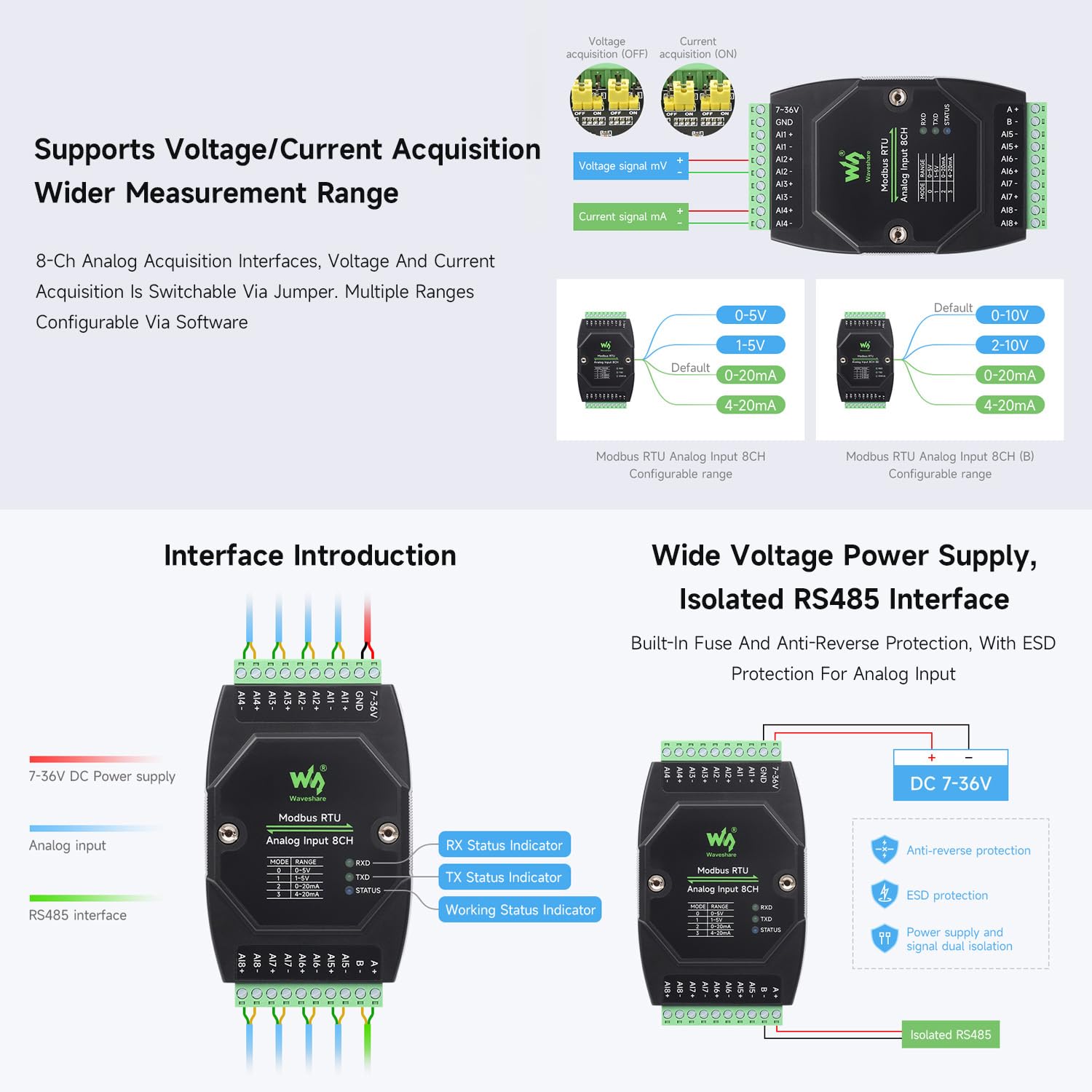 Waveshare Module d'acquisition analogique industriel 8-Ch, haute précision 12 bits, prend en charge l'acquisition de tension et de courant, alimentation large tension CC 7 ~ 36 V, mode tension 8 ch, 0