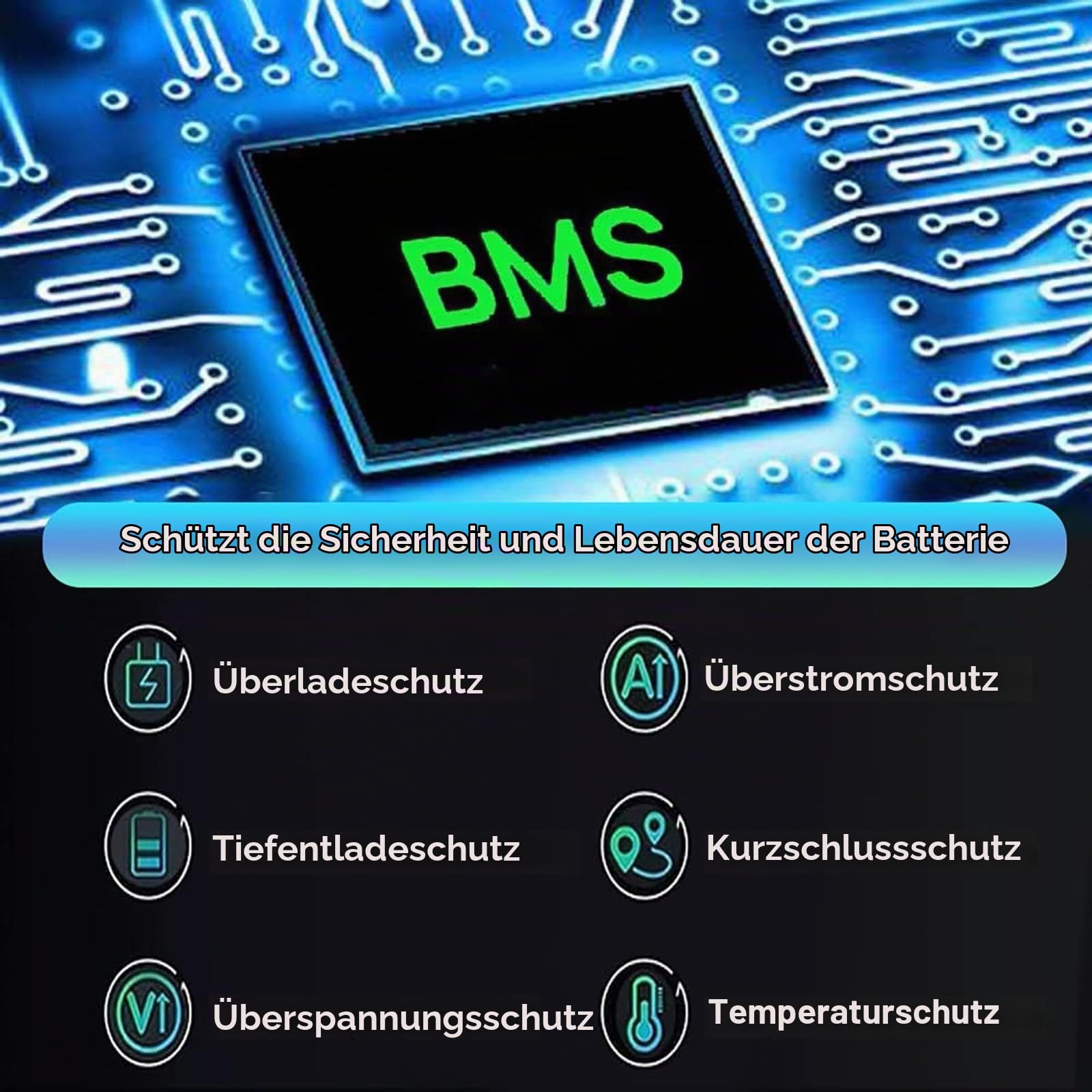 E-Bike Pedelec Akku 36V 32Ah, Fahrrad Akkupack 36V Eingebauter BMS Wasserdichter PVC-Akku 10S3P Elektro-Fahrrad Batterie Für 250W-1000W Motor Mit Ladegerät
