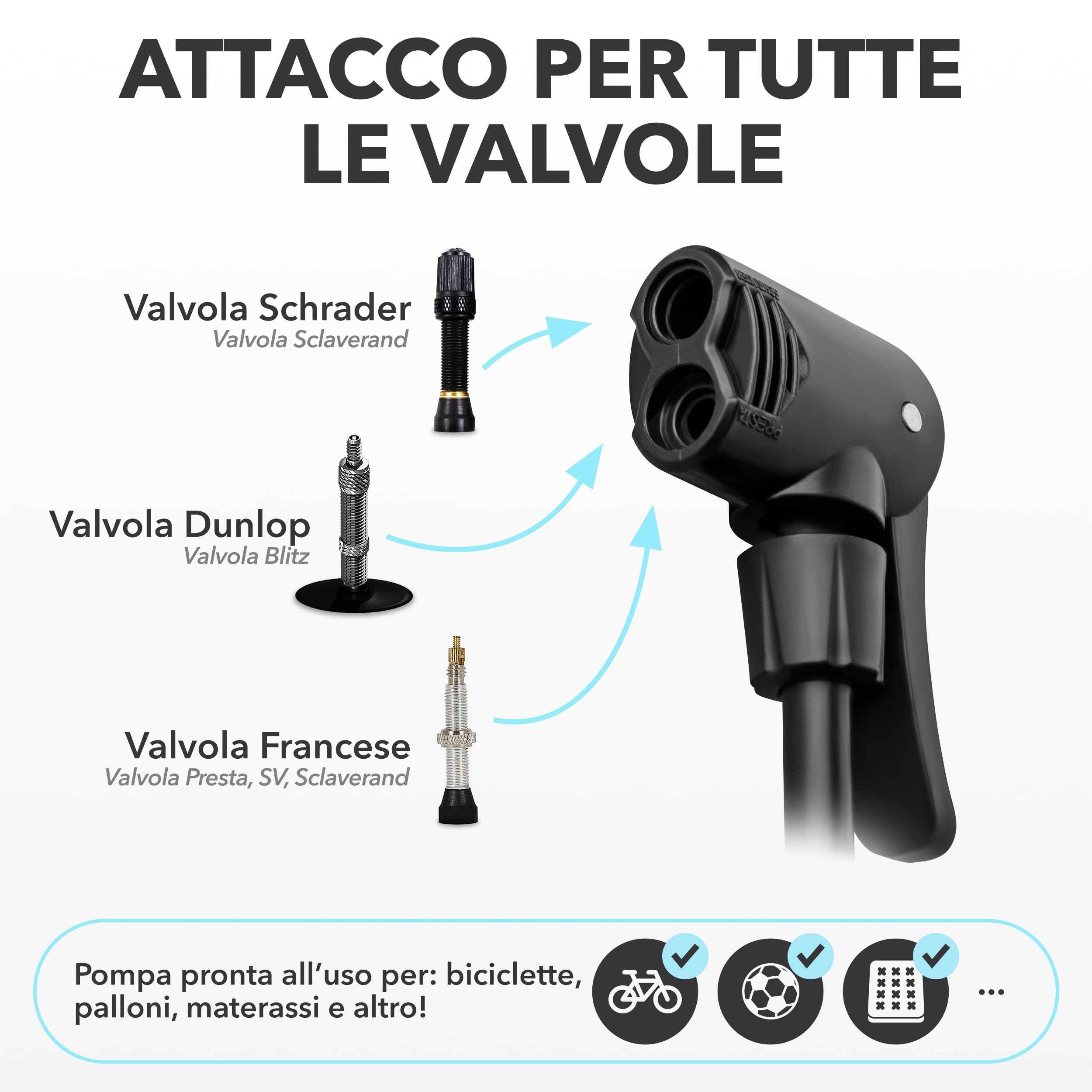 AARON Sport One Pompa a Pavimento per Bicicletta, Alta Pressione con manometro per Tutte Le valvole per Bici elettrica, Mountain Bike, da Corsa