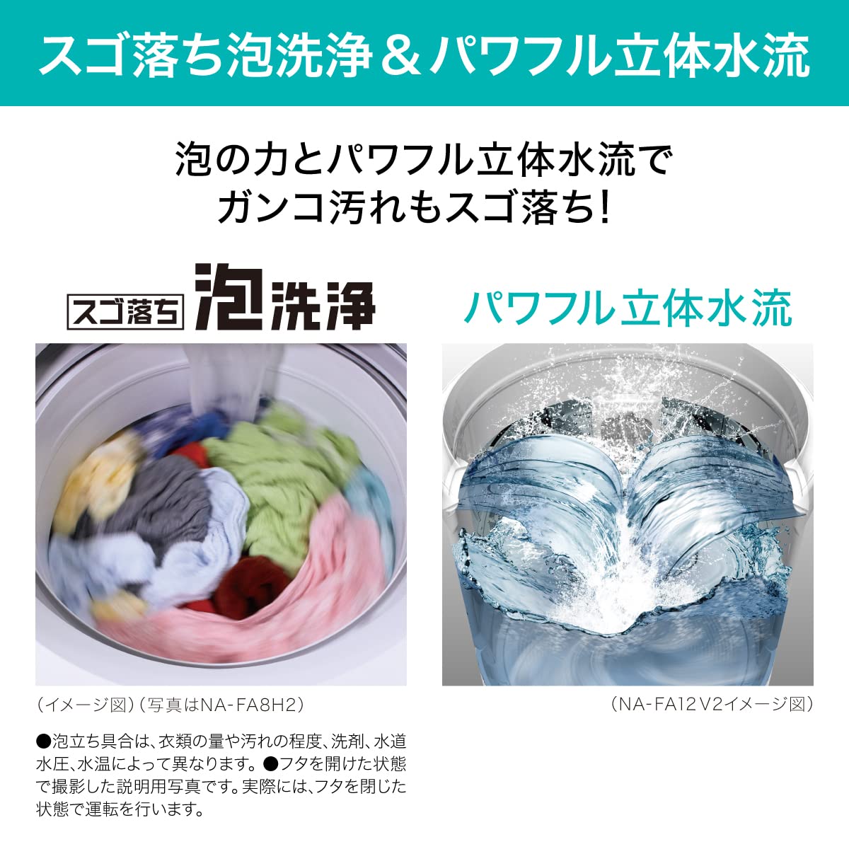 Amazon | パナソニック 全自動洗濯機 7kg NA-FA7H2-W ホワイト スゴ 