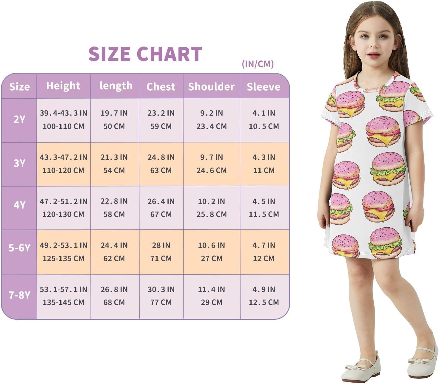 Pink Cheeseburger Girls Dresses Summer Dresses for Girls with Cotton Short Sleeves for Casual a Line Dress Size 2-8Y