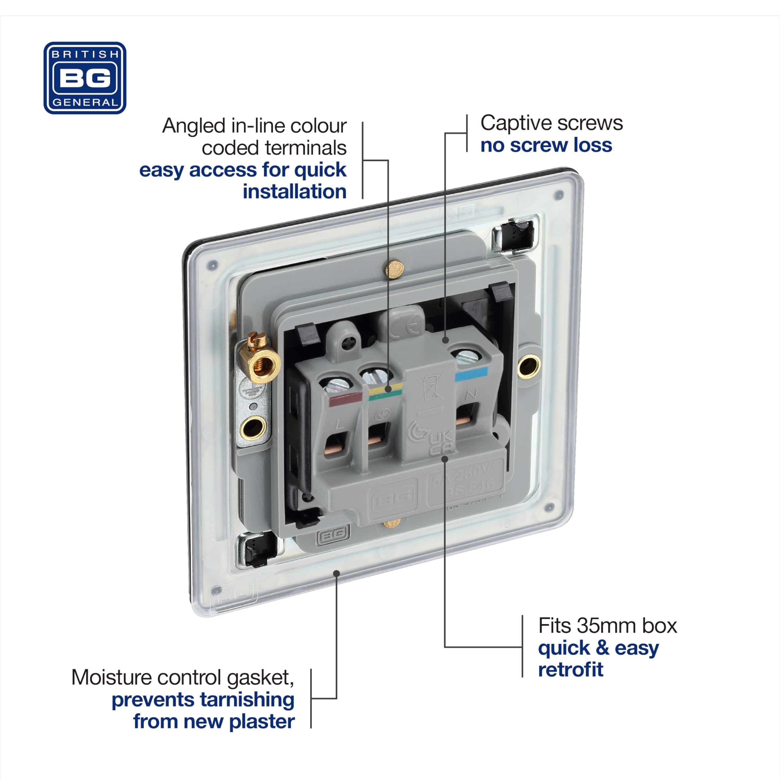 Screwless Flat Plate Matt Black Single Round Pin Unswitched 5A Socket (Black Insert) - Image 2