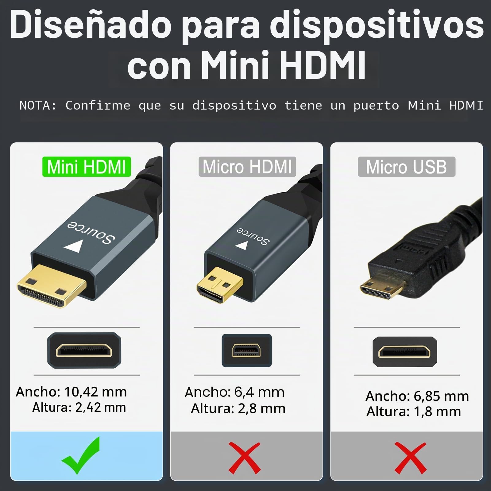 Twozoh Cable Mini HDMI a VGA 3M, Chapado en oro y Trenzado Mini HDMI VGA (Macho a Macho) Compatible con Ultrabooks, Portátiles, Tabletas, Cámaras y videocámaras