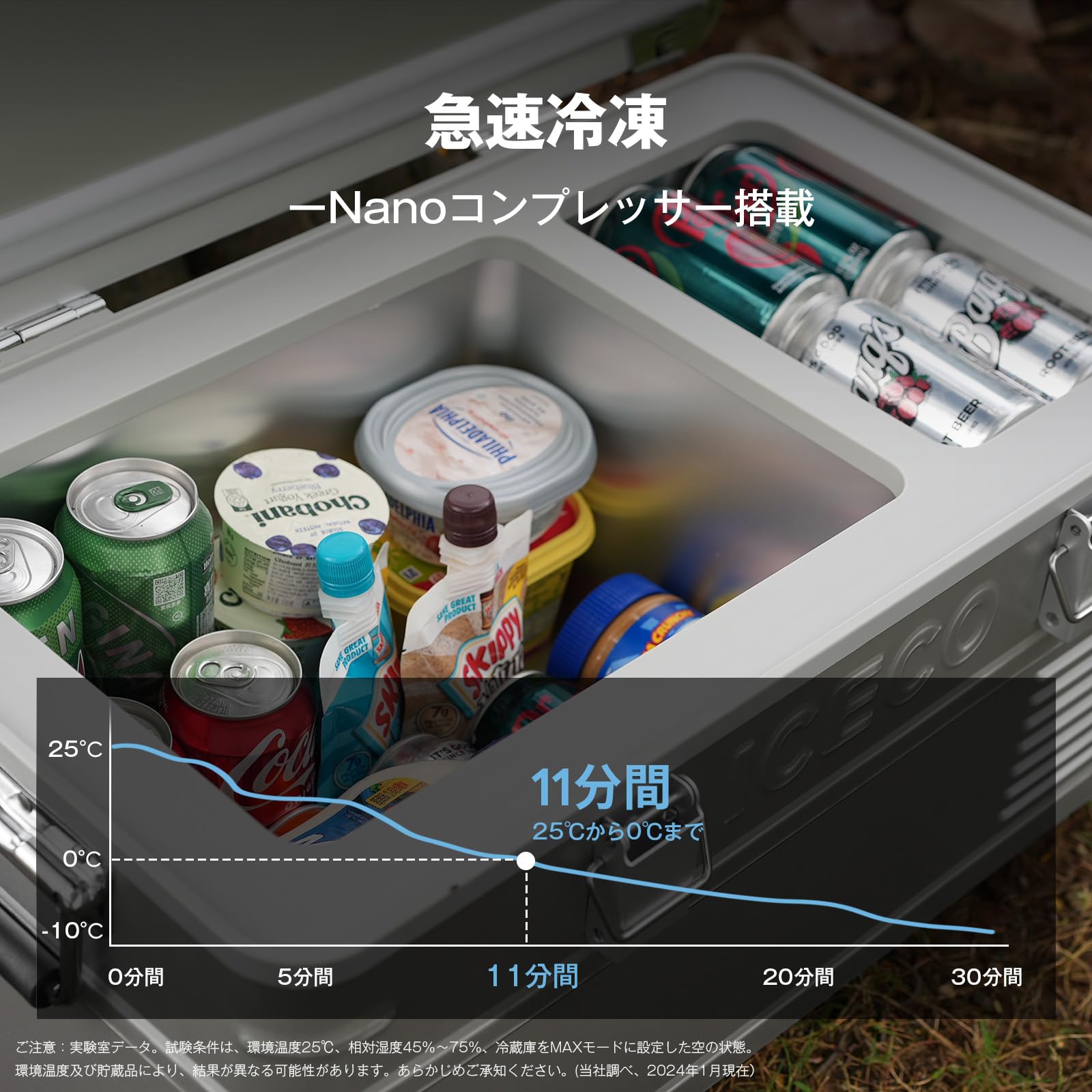Amazon.co.jp: ICECO APL20 車載冷蔵庫 20L -20℃～20℃ 軽量アルミ製 
