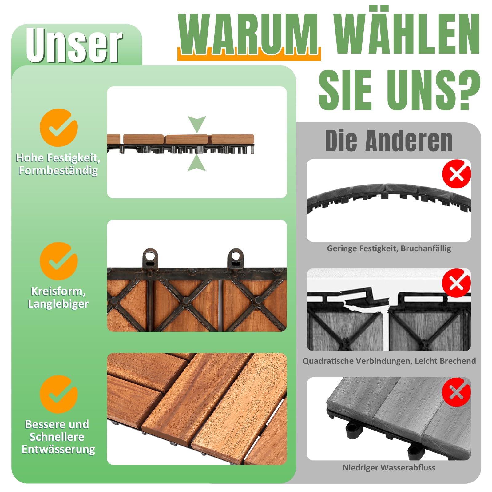 Baldosas de madera de 4 m² para balcón, terraza, 30 x 30 cm, resistente a la intemperie, 12 láminas de madera de acacia, para terrazas, balcones, jardines (44 unidades)
