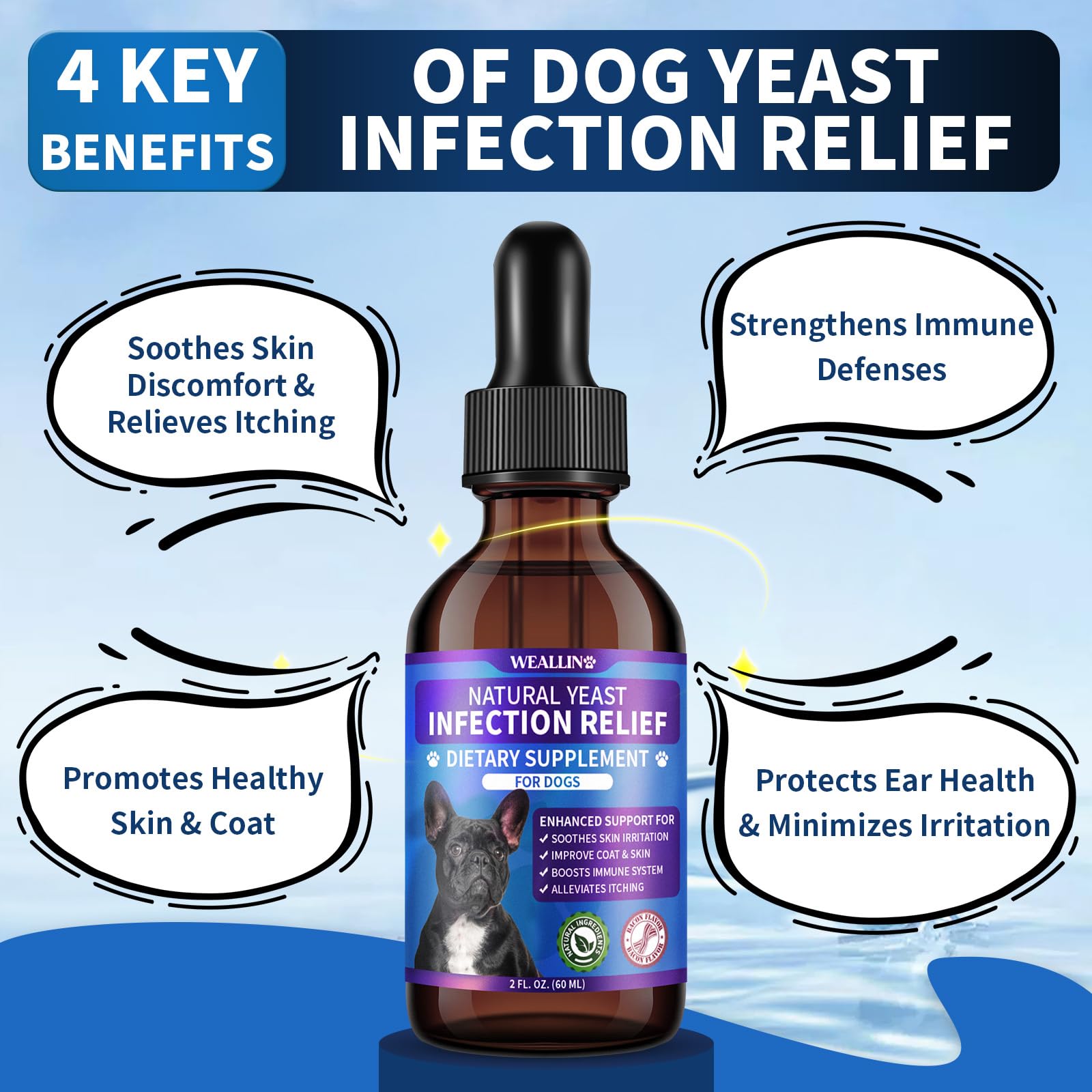 Natural Yeast Infection Treatment for Dogs | Probiotic-Powered Drops with 8-Herbal Blend | Supports Skin, Ears, Allergy Relief | Dog Yeast Infection Treatment Oral Supplement | Bacon-Flavored - image 3