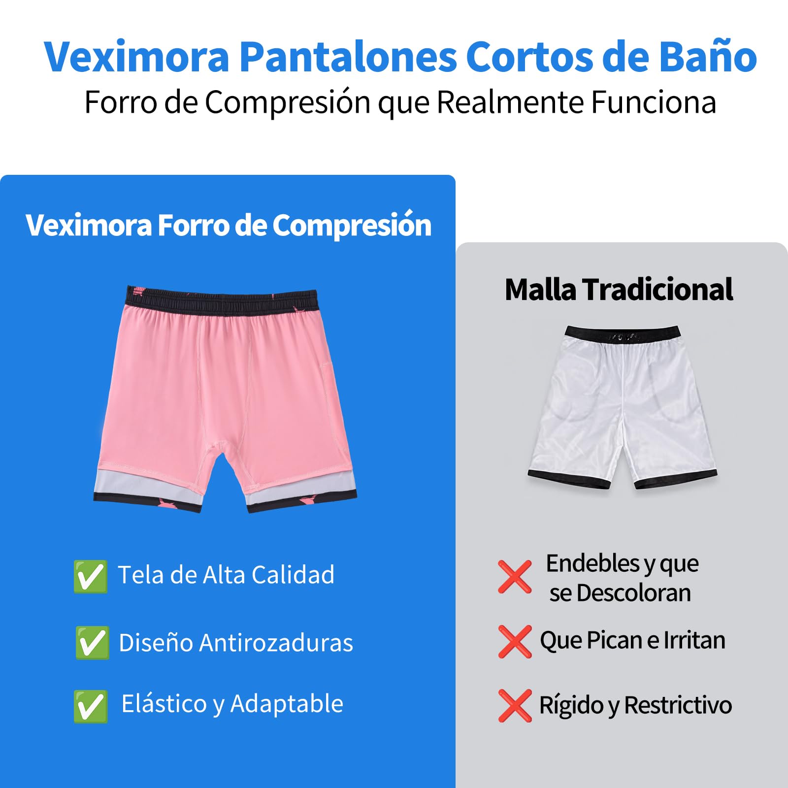 Bañador Hombre Corto 2 en1 con Forro de Compresión Secado Rápido, Impermeable y Bolsillos con Cremallera, Short de Playa, Piscina, Surf, Regalo para Hombre en Navidad, Cumpleaños y Vacaciones