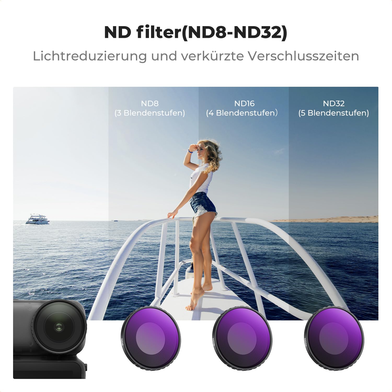 K&F CONCEPT DJI Nano 4er Pack CPL ND Filterset, CPL+ND8+ND16+ND32 Filter mit Mehrfach Beschichtete HD optisches Glas, Aluminiumlegierungsrahmen